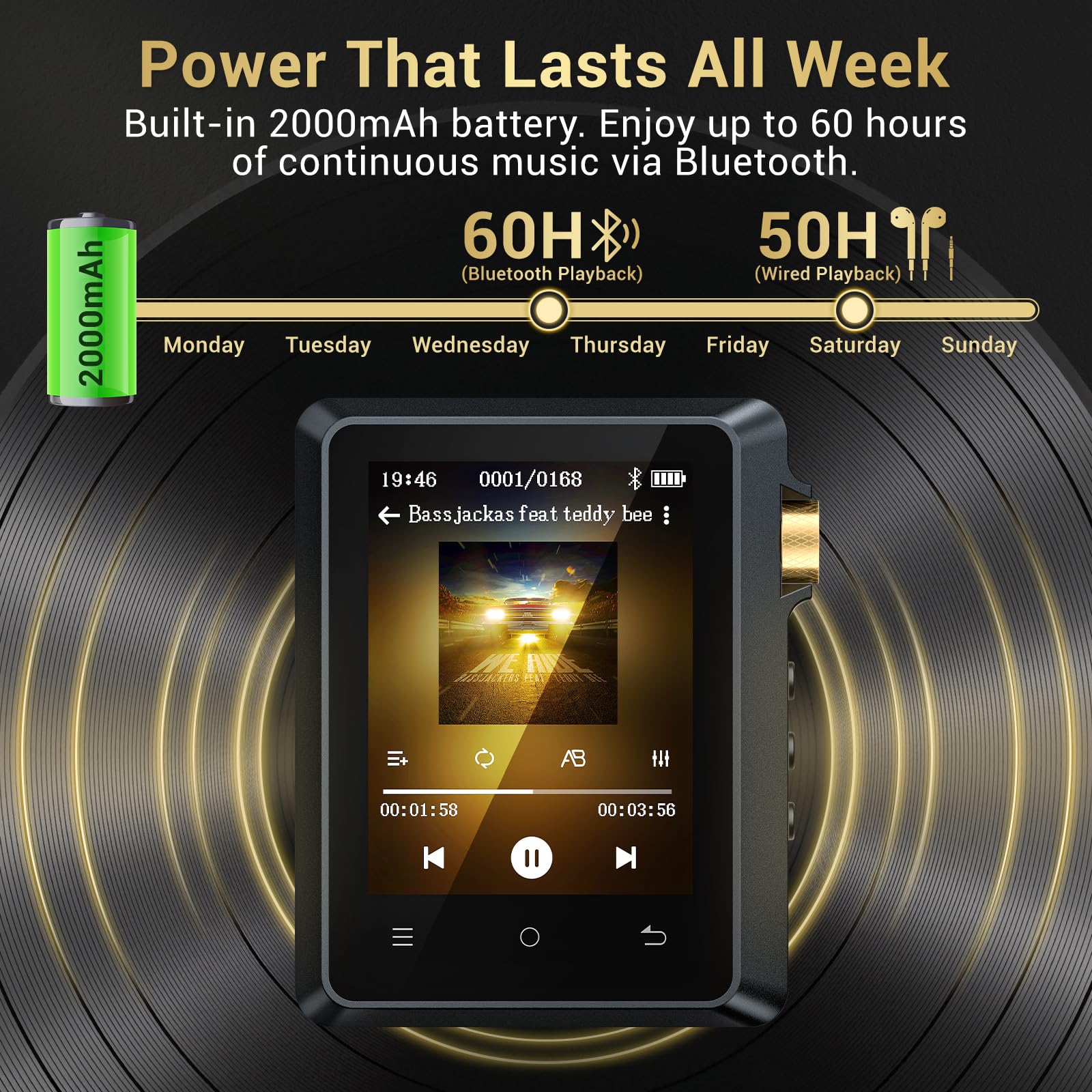 64GB Hi Res Lettore MP3 con Bluetooth 5.3, Lettore Musicale Digitale Ad Alta Risoluzione DSD Senza Perdita di Dati con touchscreen da 2,8"