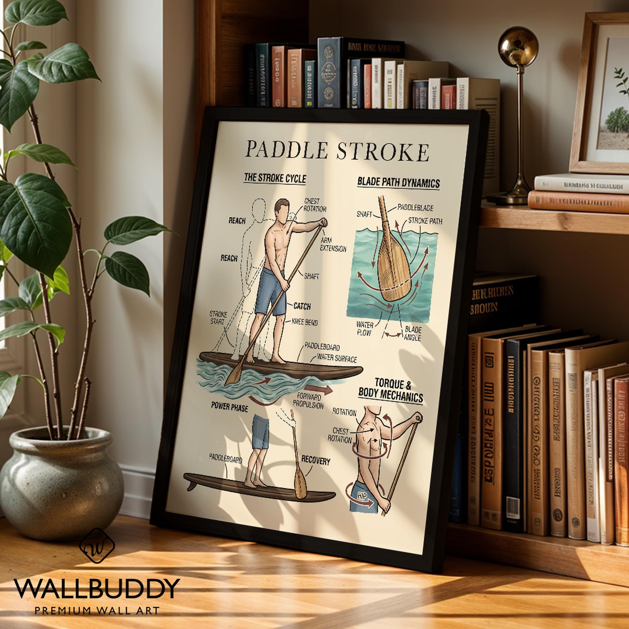 Wallbuddy Arte de pared de técnica de paddleboard (30 x 40 cm, Marco Black)