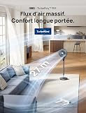DREO Ventilateur sur Pied Silencieux pour Chambre [Amélioré], Flux d’Air 27m, 20dB, Oscillation 90°, Moteur DC, 8 Vitesses, 3 Modes, Hauteur 96–106 cm, Minuterie 8H, Inclinaison 105° - 2