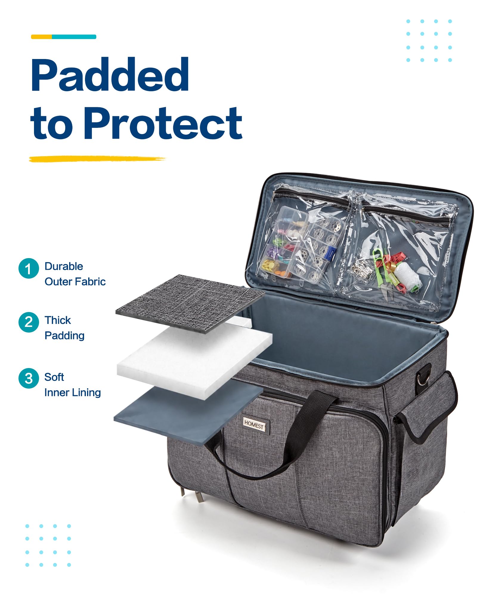 Sewing Machine Carry Case - Protect Your Machine -4 Sewing Machine Carry Case - Protect Your Machine -4