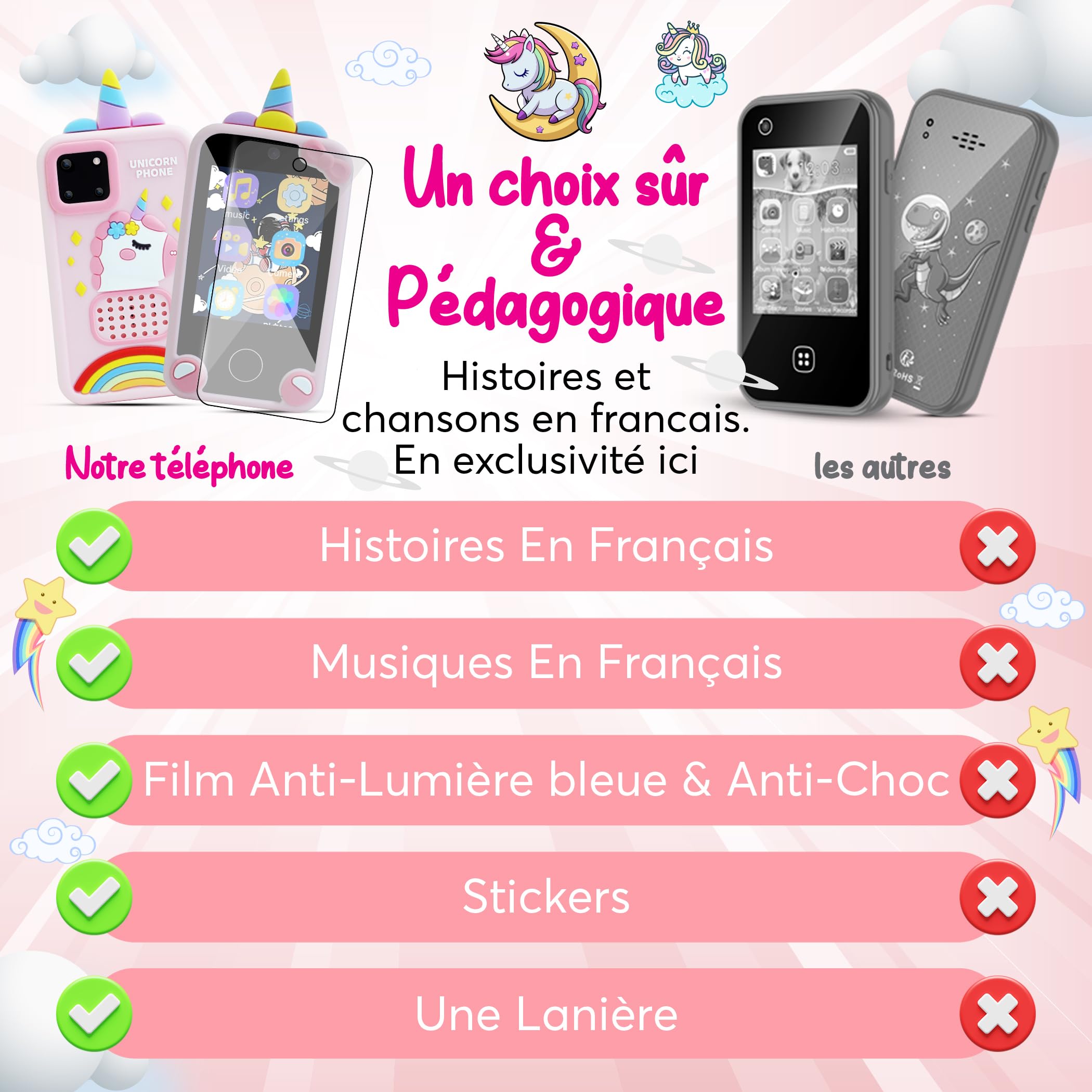 Telefono portatile per bambini – Smartphone giocattolo per bambini – fotocamera per bambini – regalo 3 – 9 anni – 20 giochi educativo-libro audio-musica MP3 in francese-bambino con programma