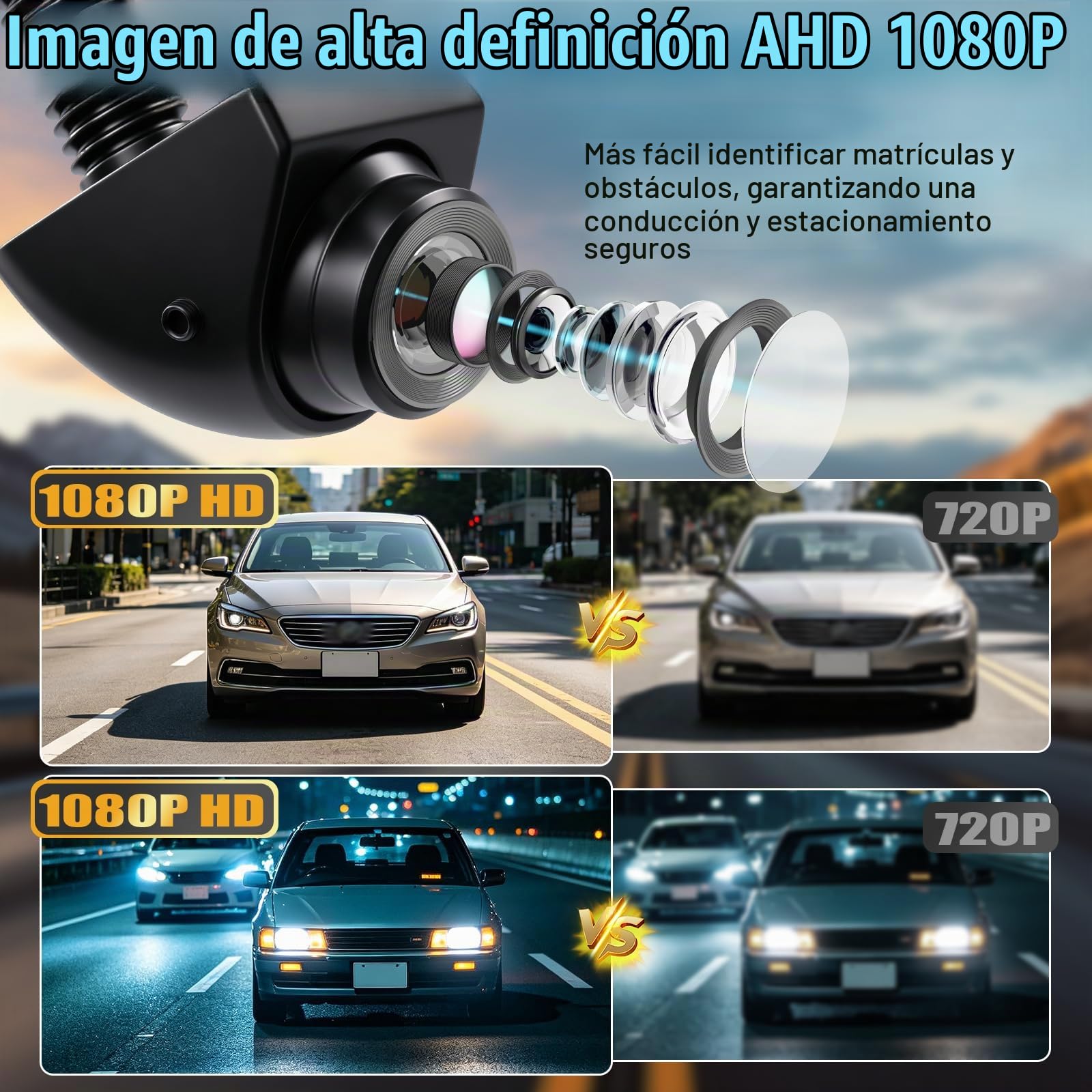 OBEST Camara Marcha Atrás Coche AHD/CVBS Visión Nocturna Cámara Trasera | 1080P, 360 Rotar, 170Gran Angular, 6m Cable RCA, Camara Aparcamiento Lateral Universal para 12V-24V Auto Furgoneta Camion