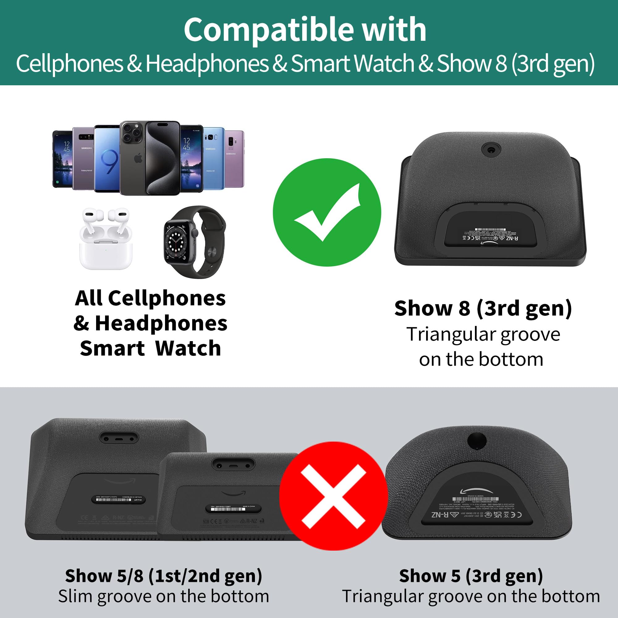 HomeMount Adjustable Charging Station for Echo Show 8 (3rd) with USB-C and USB Charging Port, Tilt Charging Stand with Strong Magnetic (for Phones & Echo Show 8 3rd - Black)