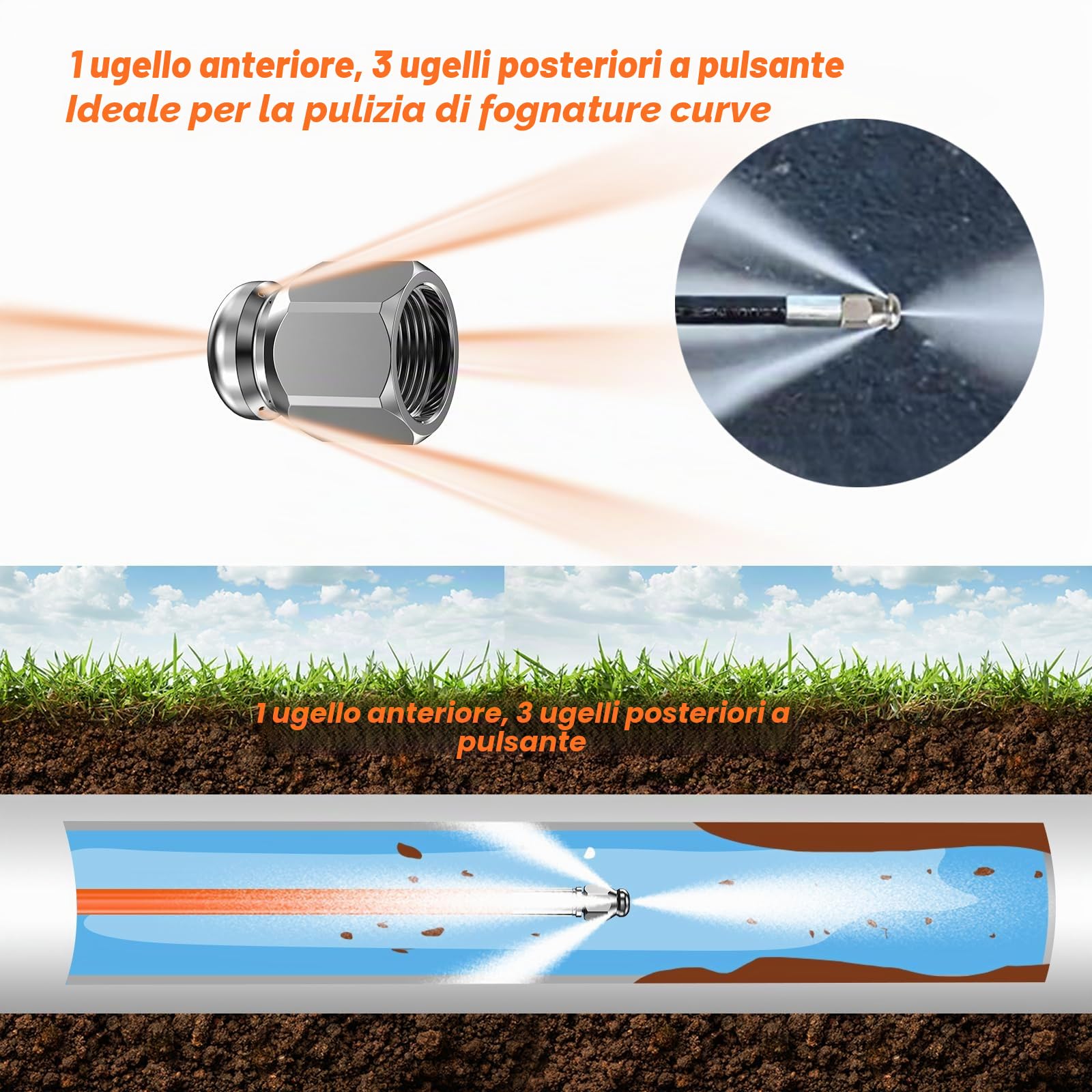 10M Sonda Sturatubi per Idropulitrice, Pulizia Tubi di Scarichi Compatibile Kärcher K2-K7 Serie Kit, Tubo Flessibile per La Pulizia Delle Fognature con Ugello a getto, 2600psi/180bar