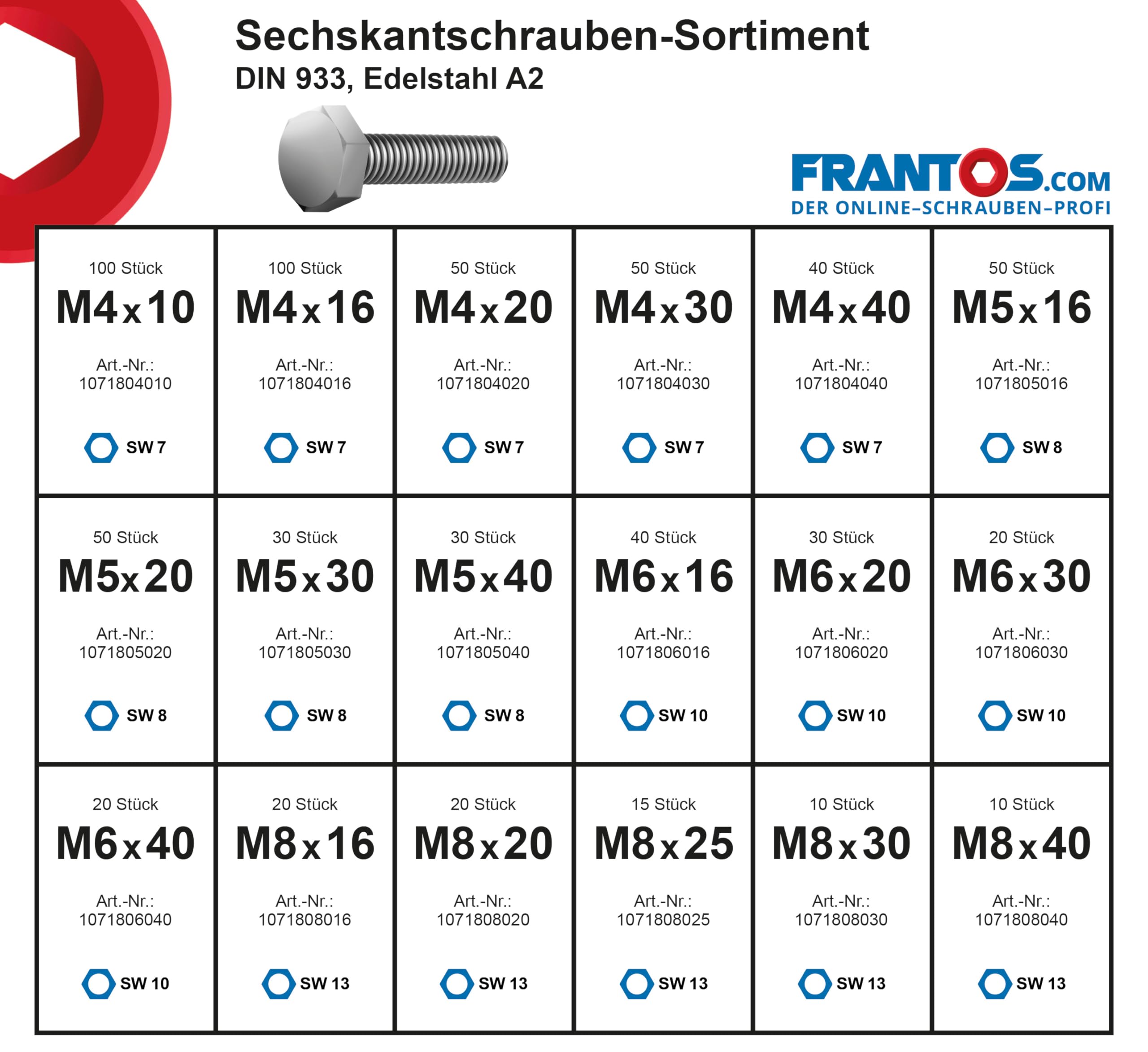 FRANTOS i-BOXX DIN 933 Sechskantschrauben Sortiment - 685 tlg. in Edelstahl A2 I Maschinenschrauben Gewindeschrauben Set Schraubensortiment