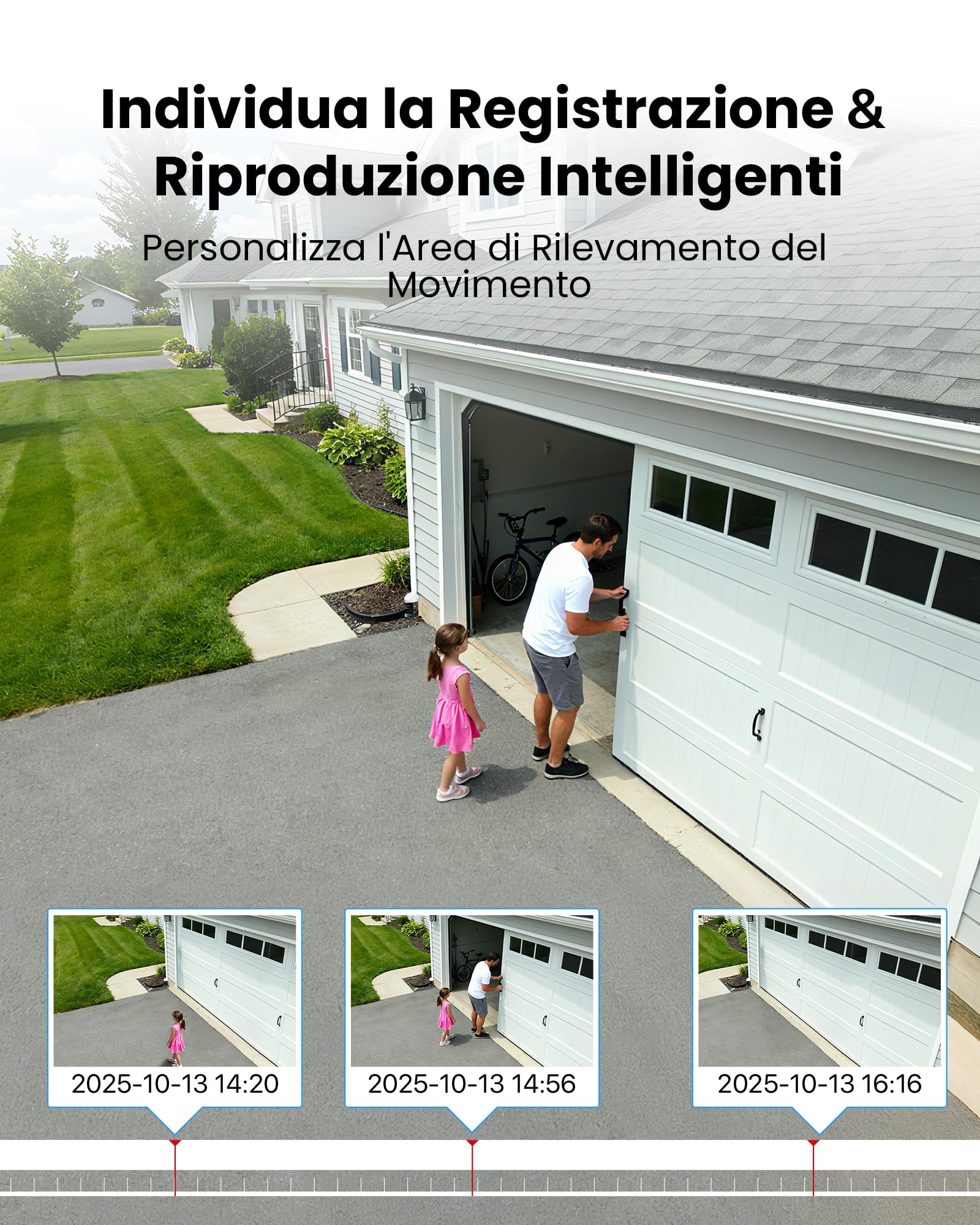 ZOSI 16CH 2MP 1080P H.265+ Videoregistratore Digitale DVR per Sicurezza Domestica, Rilevamento IA di Persone e Veicoli