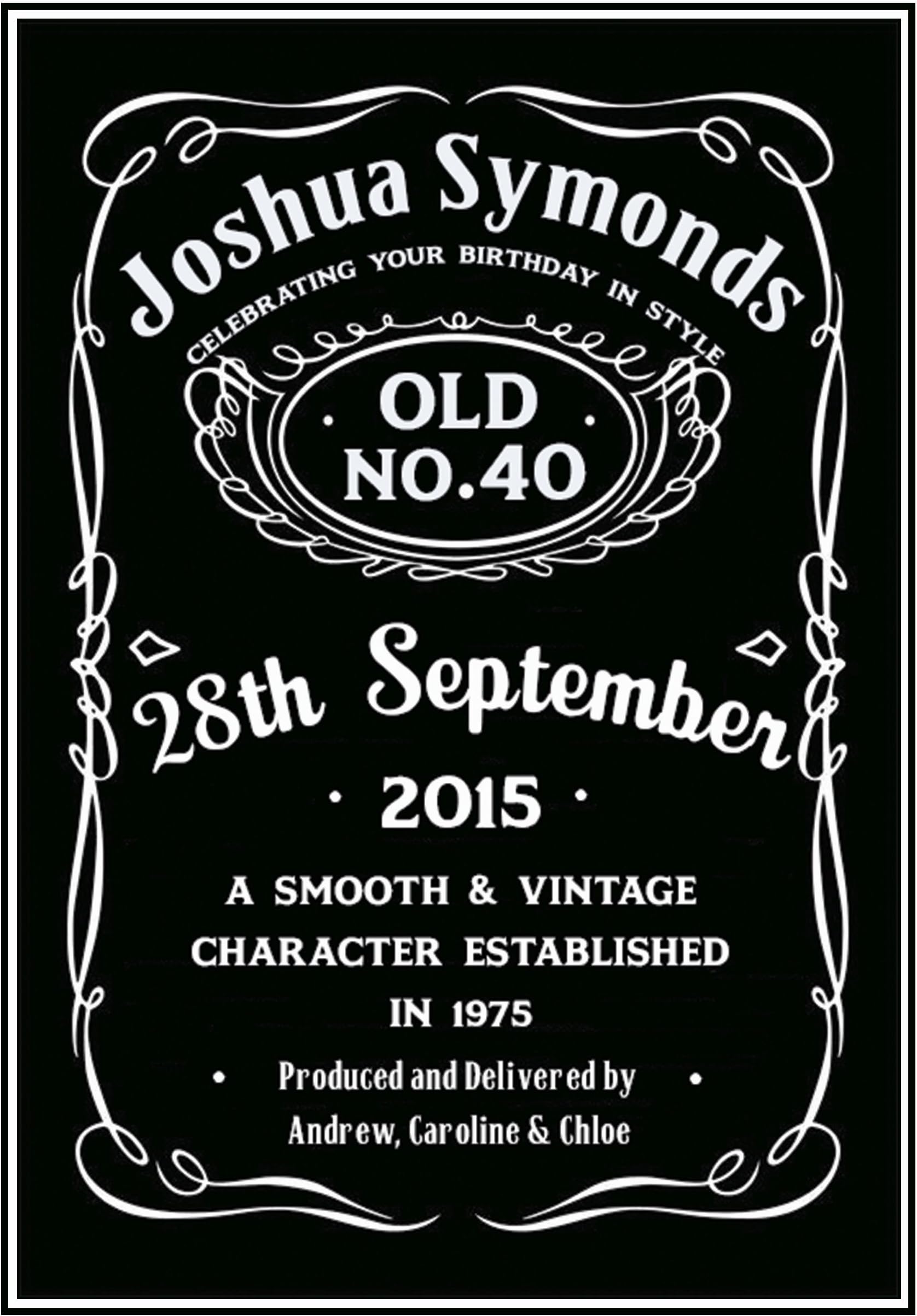 Personalised JD Inspired Birthday Card