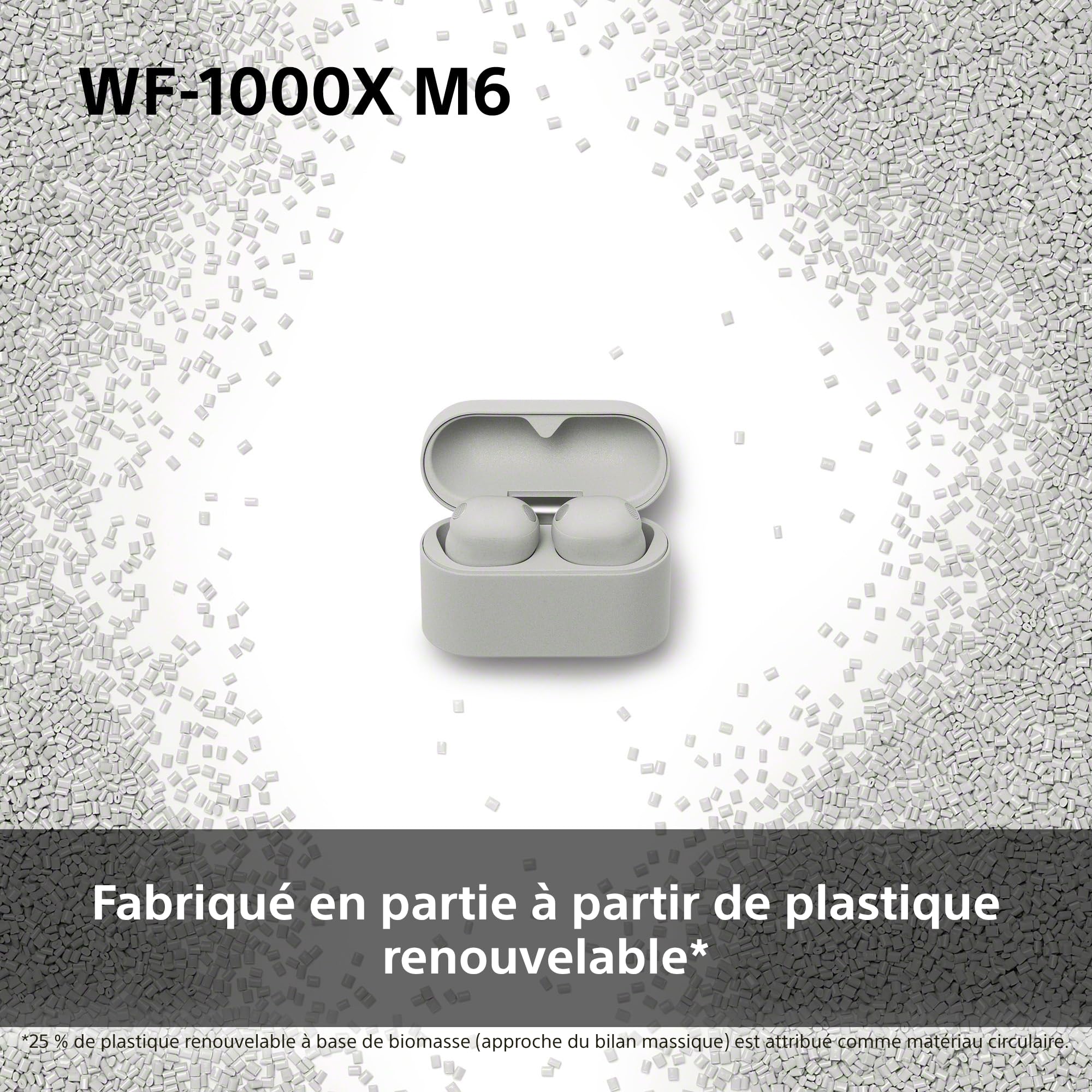 Sony WF-1000XM6 écouteurs sans Fil à réduction de Bruit, Bluetooth, Intra-Auriculaires, Son High res Signature, appels clairs, égaliseur 10 Bandes, Batterie 24heures, IPX4, iOS et Android - Noir
