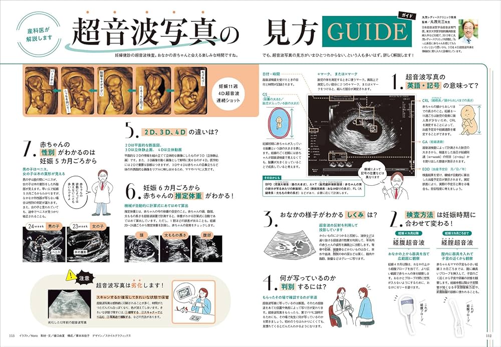 ④初たまごクラブ付録未開封2016夏号 ④初たまごクラブ付録未開封2016夏号 初めてのたまごクラブ 2024年