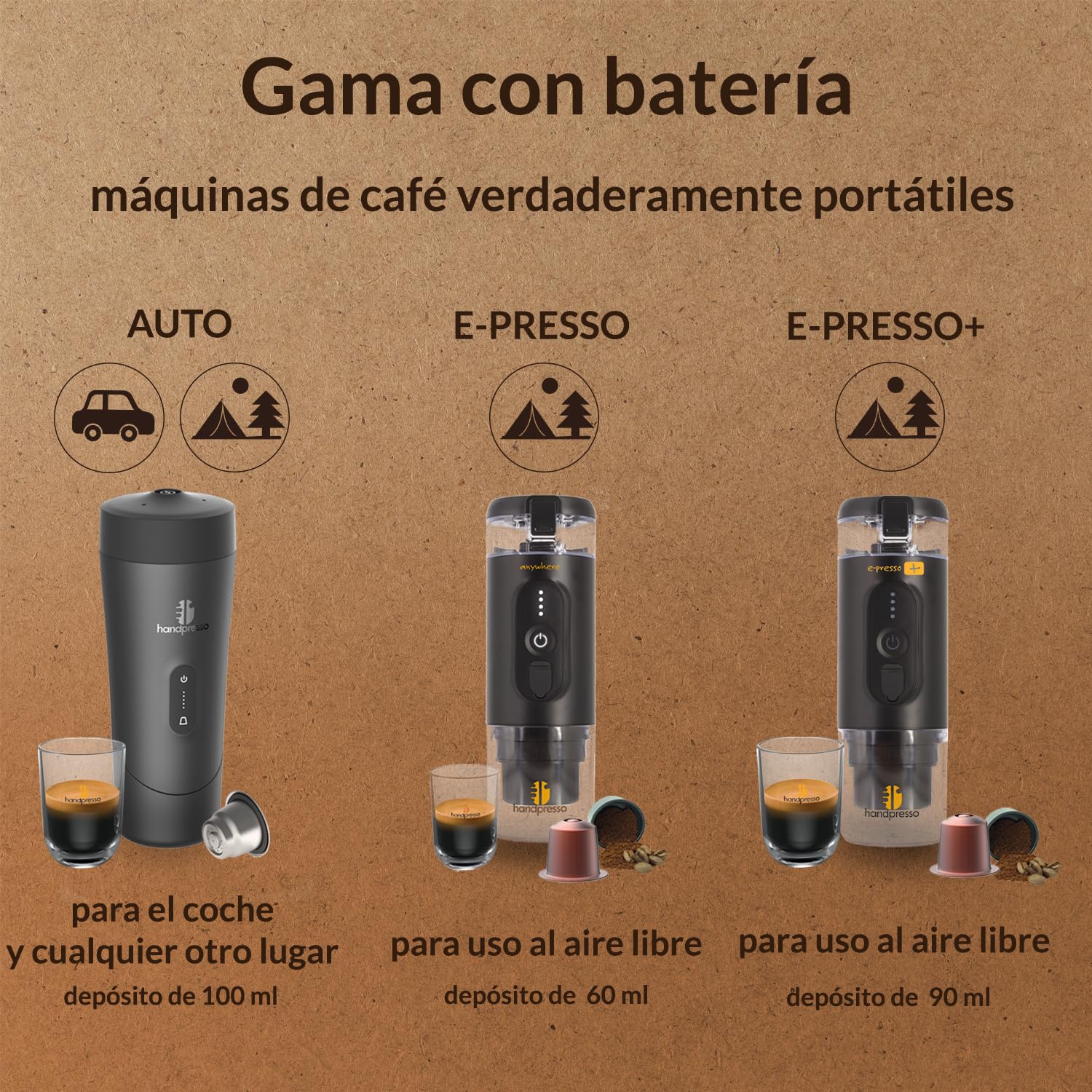 Handpresso – maquina de cafe portatil E-Presso 21700 | mini cafetera portatil capsulas con batería recargable USB extraíble | funcióna con cápsulas de café o cafe molido | cafetera de viaje portatil
