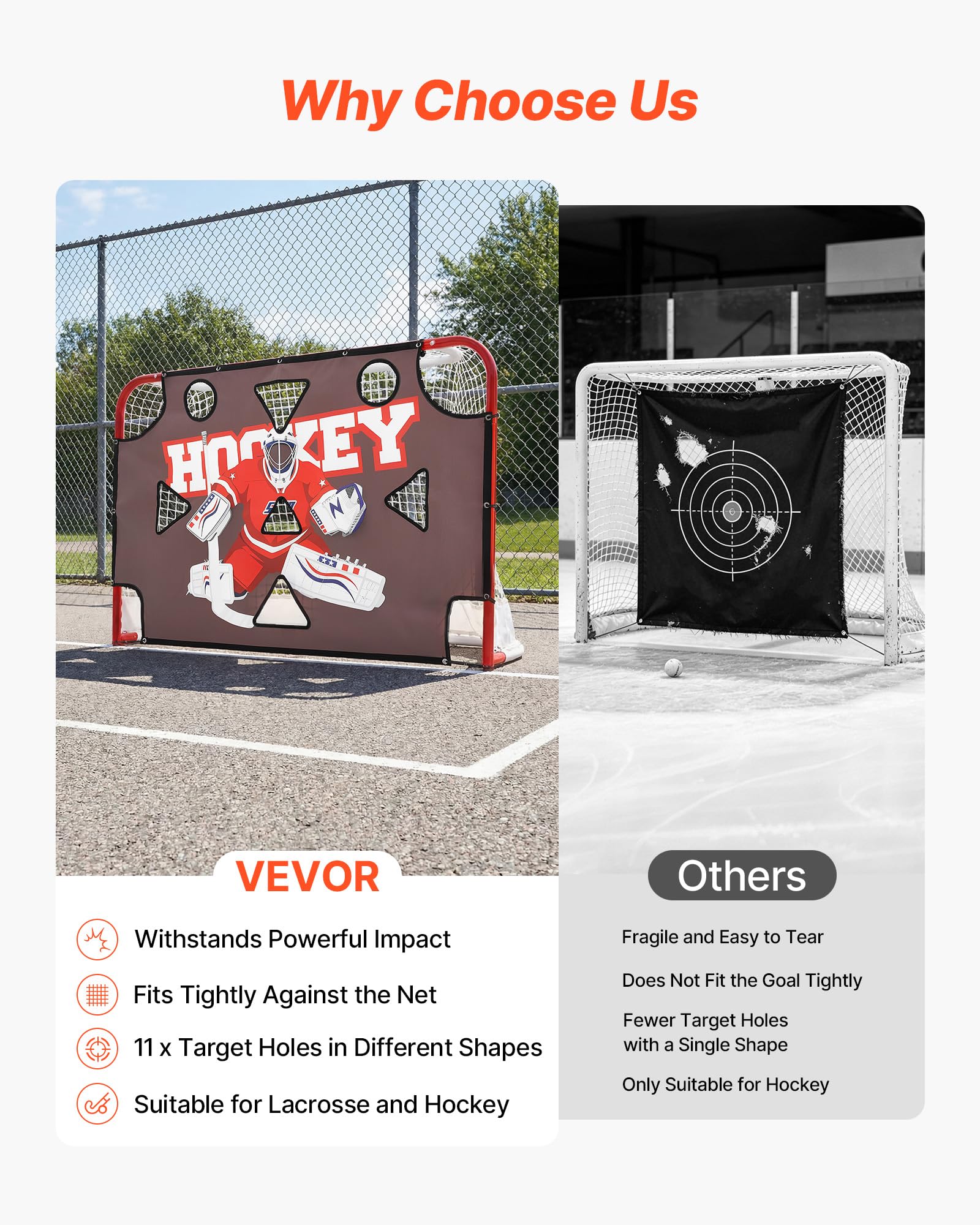 VEVOR Street Hockey Torwart-Zielplane für Eishockeytor mit 11 Öffnungen, Reißfestes Netz für Schusstraining, Trainingsgerät für Schussgenauigkeit, Hockeytor-Zielplane für Street-Hockey und Eishockey