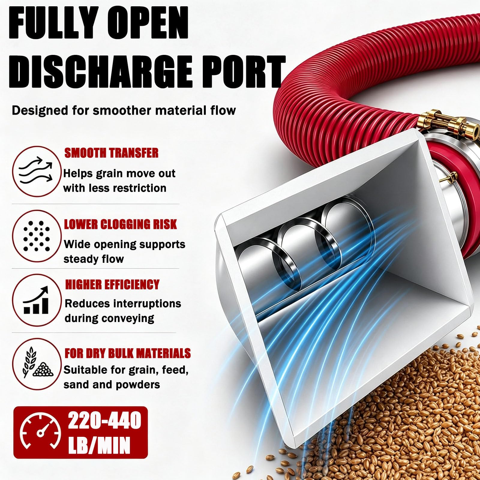 Attrezzatura portatile per il trasferimento di polveri da 2800 W, trasportatore a coclea con tubo flessibile da 1,5/2/3/4/5/6 m per il trasporto di cereali, mangimi, fertilizzanti, cemento 6.0m
