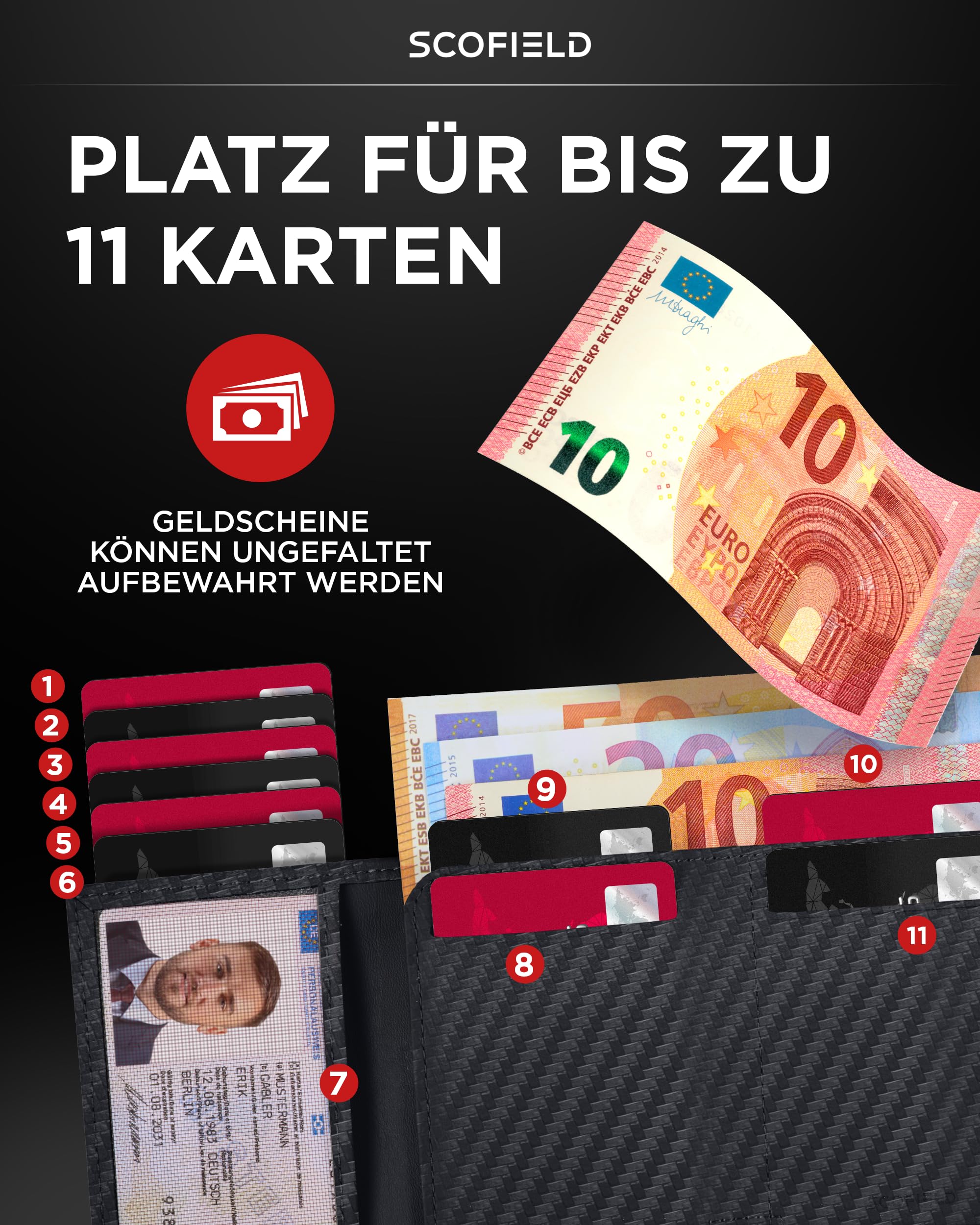 SF SCOFIELD Trinity Portafoglio sottile con scomparto per monete I Custodia per carte di credito da uomo per 10-12 carte I RFID - Protezione I Wallets for Men I Smart Wallet I Case
