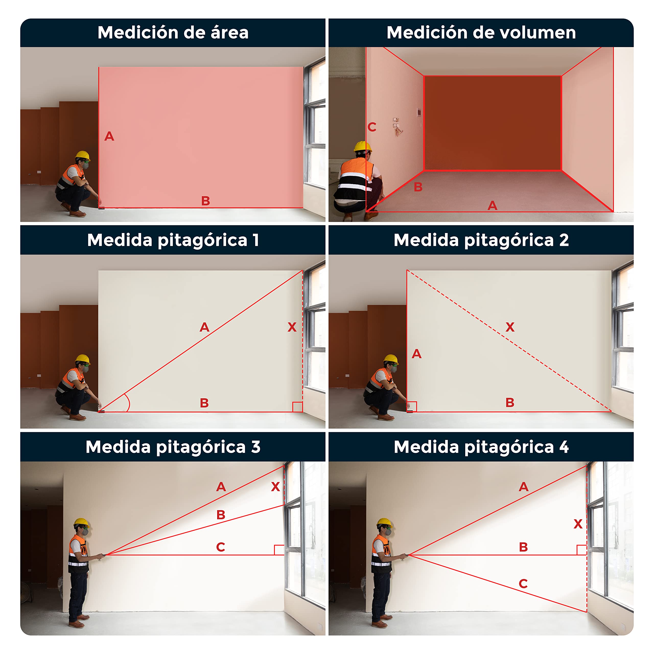 CIGMAN Telémetro Láser Bilateral, hasta 120m (hasta 60 m en Cada dirección), batería Recargable, Cable de Carga Tipo C, CD-60