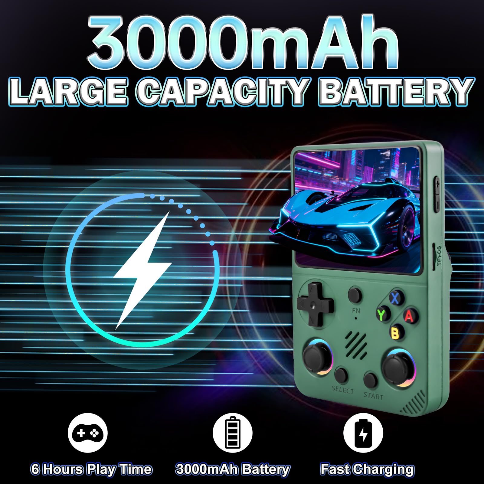 Forlarme RG36PRO Retro Video Game Console-Support 30000+ Classic Games,3.5"IPS Screen,Open Source System,64G TF card,3000mAh Battery,Portable Console for Teen or Partner - Gift for Christmas - Green