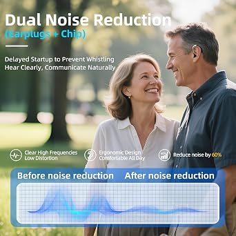 VCOM Hearing Aids for Seniors, Hearing Aid Amplifiers Devices Rechargeable with Noise Cancelling, Adjustable Volume Control, One Pair Hearing Assist Devices with Charging Box