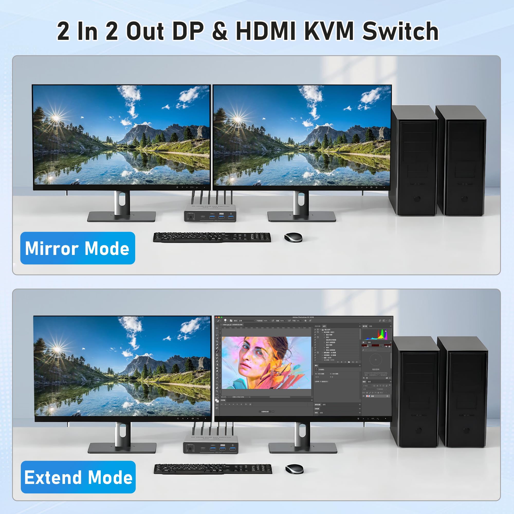 Tendak Switch HDMI Displayport KVM 2 PC 2 monitor, 8K DP HDMI KVM USB Switch tastiera mouse commutatore con 4 porte USB 3.0 per 2 PC Share 2 monitor, supporto 8K@60Hz 4K@120Hz HDCP 2.3