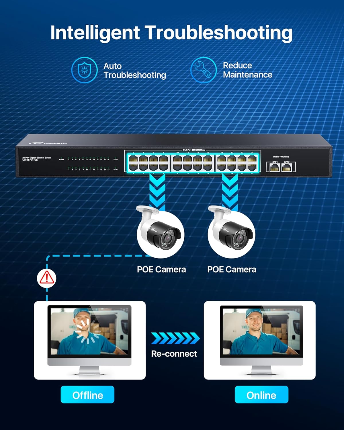 24-Port Gigabit PoE Switch by Loocam with 2 Uplink Ports, 156W, IEEE802.3af/at, Unmanaged, Sturdy Metal