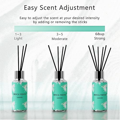 Miniatura 5 de Binca Vidou - Juego de 3 difusores portátiles de perfumes palos perfumados para decoración de oficina hogar producto de fragancia de 17 onzas x 3