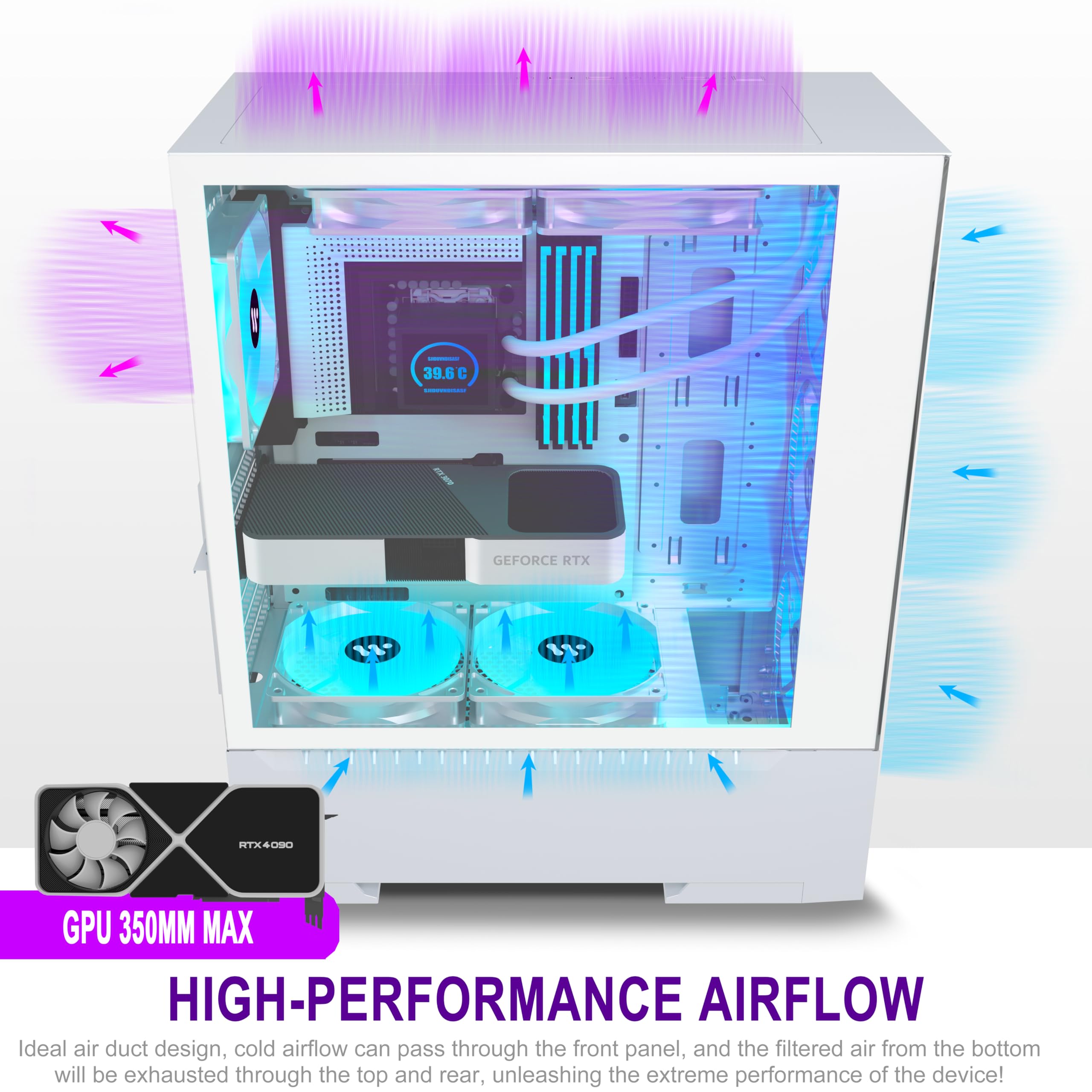 KEDIERS PC Gehäuse - vorinstallierte 6 PWM-Lüfter, ATX Mid Tower 