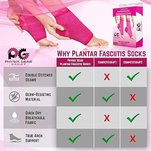 Miniatura 4 de Calcetines de fascitis plantar con soporte de arco para hombres y mujeres. Los mejores calcetines de compresión 247 para aliviar el dolor de pies y