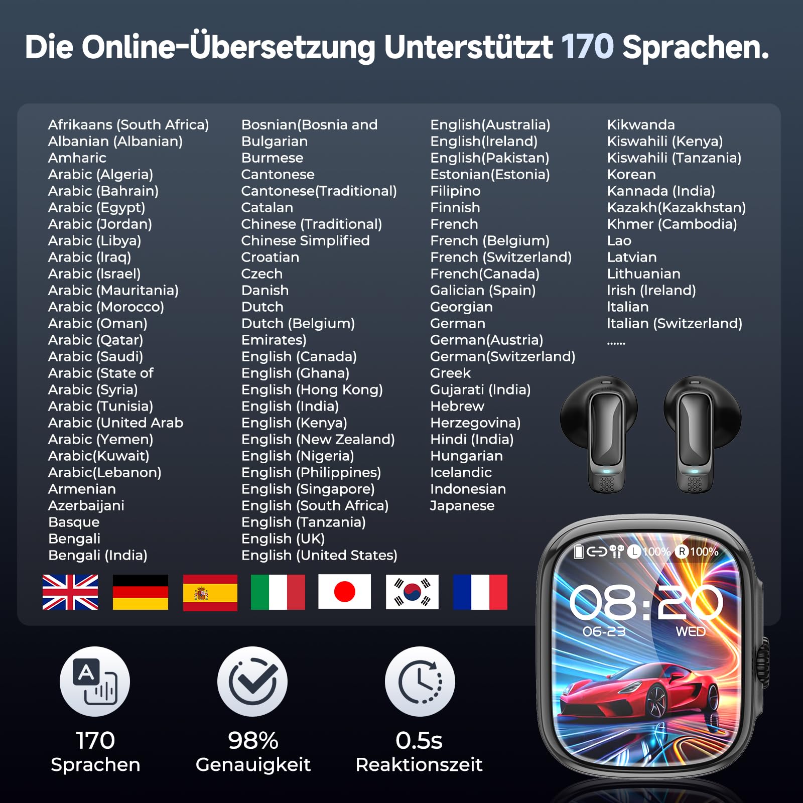 BEARTAIN Übersetzungskopfhörer 3-in-1 Echtzeitübersetzung 165 Sprachen Touchscreen 60H iOS Android Reisen