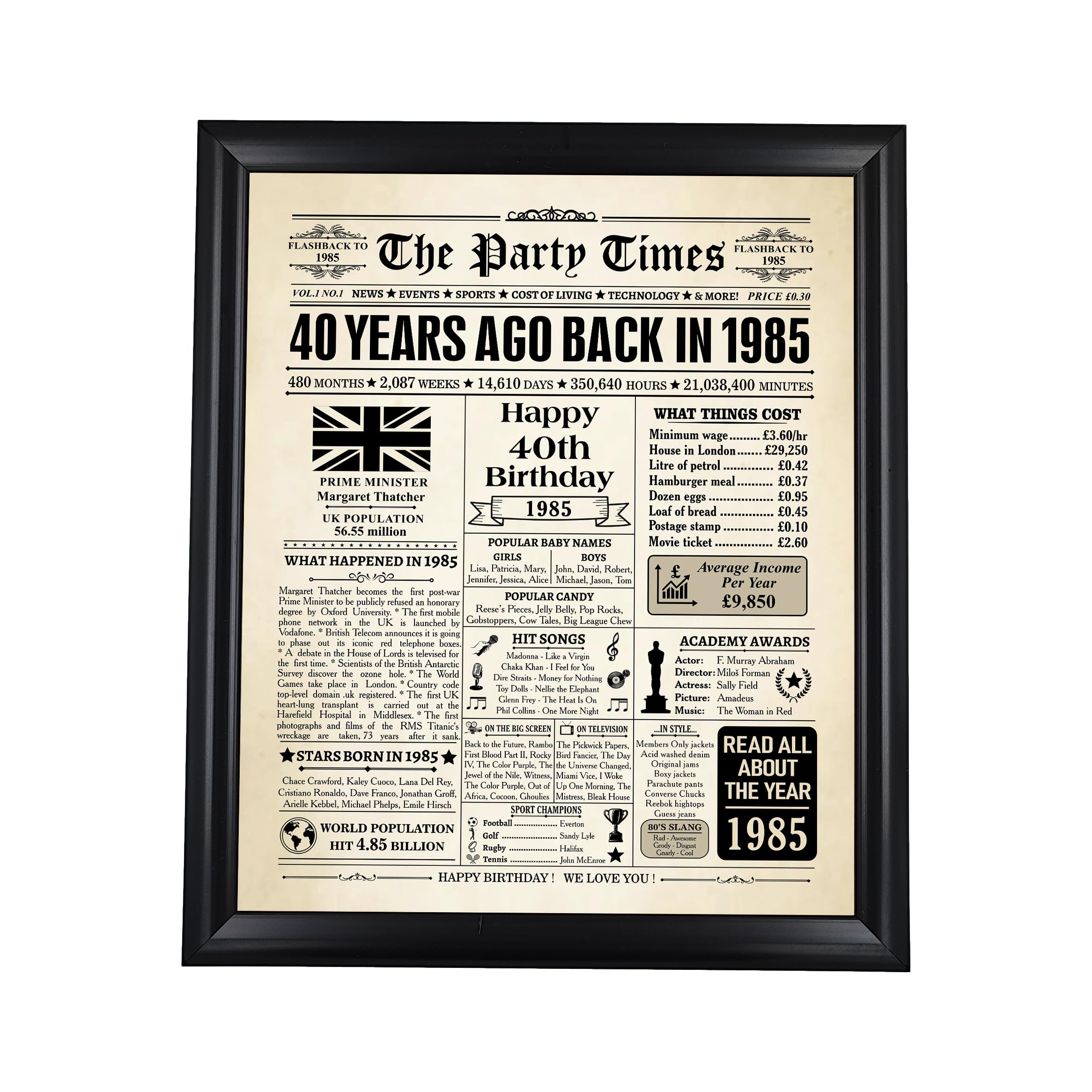 EDUS Back in 1985 Posters with Framed, 40th Birthday Decorations for Men and Women 12x10 Inches Posters for Birthday, Vintage 40 Years Anniversary
