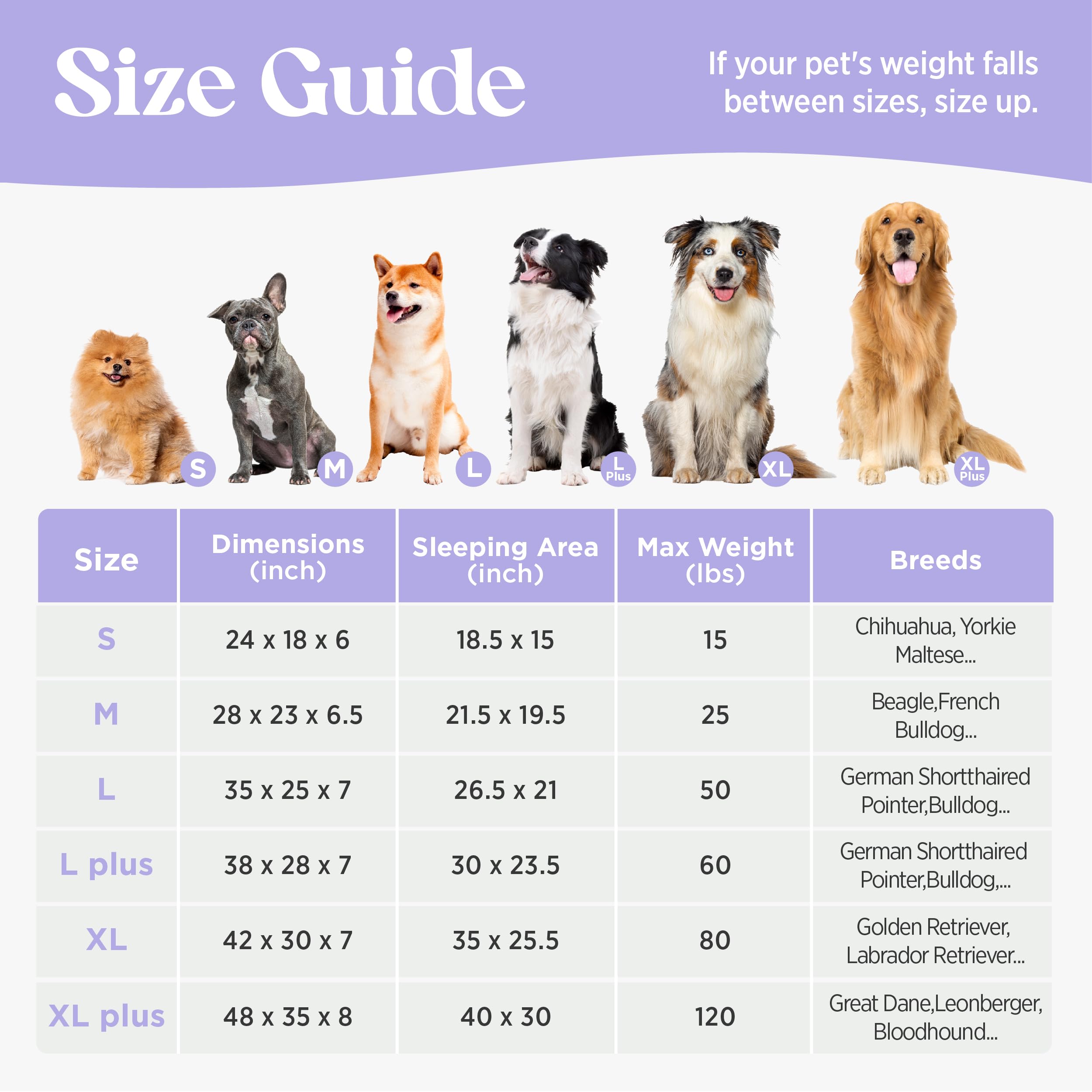LE SURE Cute Dog Beds Large Sized Dog, Orthopedic Waterproof Large Pet Bed with Sides, High Back Non-Slip Bottom and Egg-Crate Foam Pet Couch Sofa with Washable Removable Cover, Grey - image 5