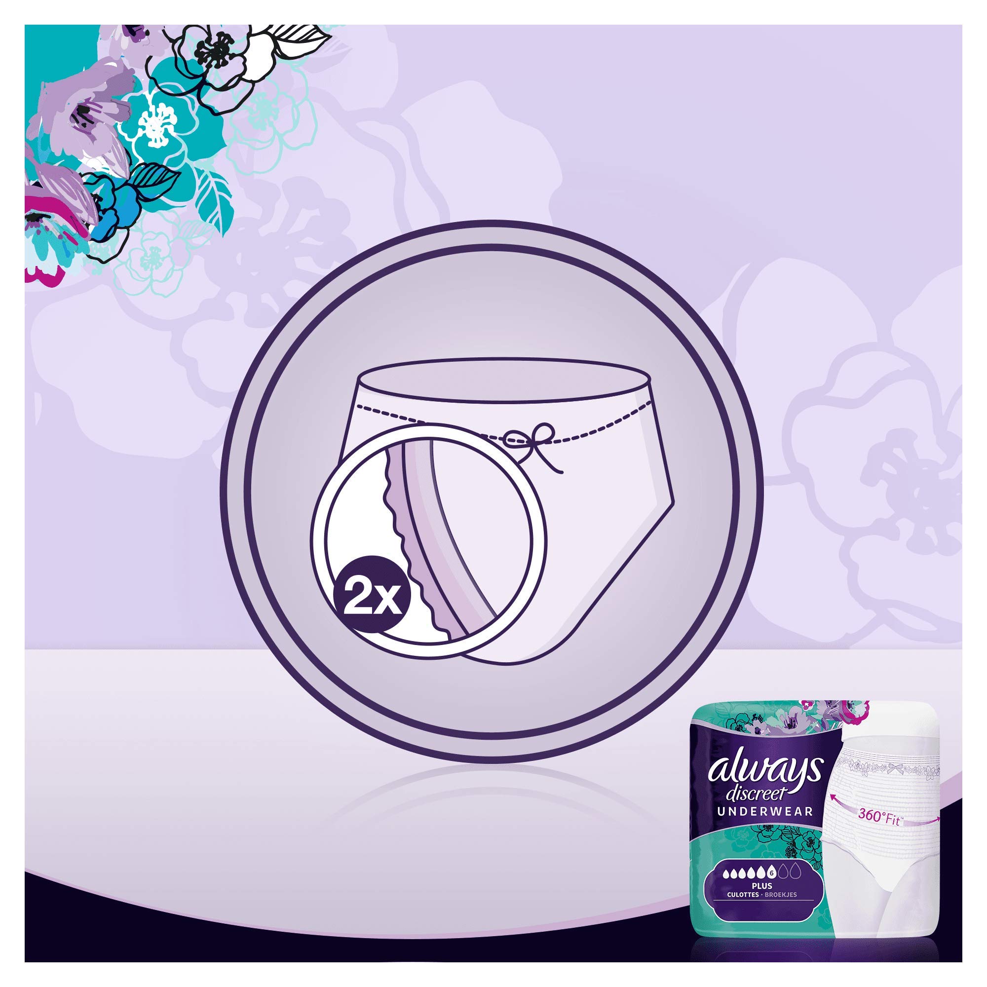 Always Discreet - Bragas discretas para fuga de orina e incontinencia