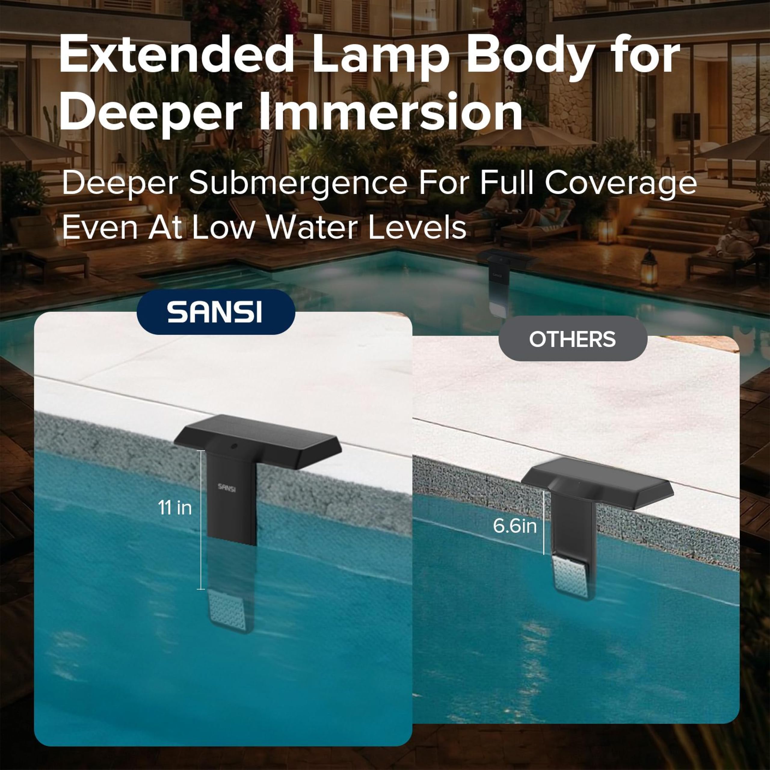 SANSI Luces Solares Para Piscina RGB 150° IP68 Impermeables Sumergibles Carga Solar Tipo C Control Remoto