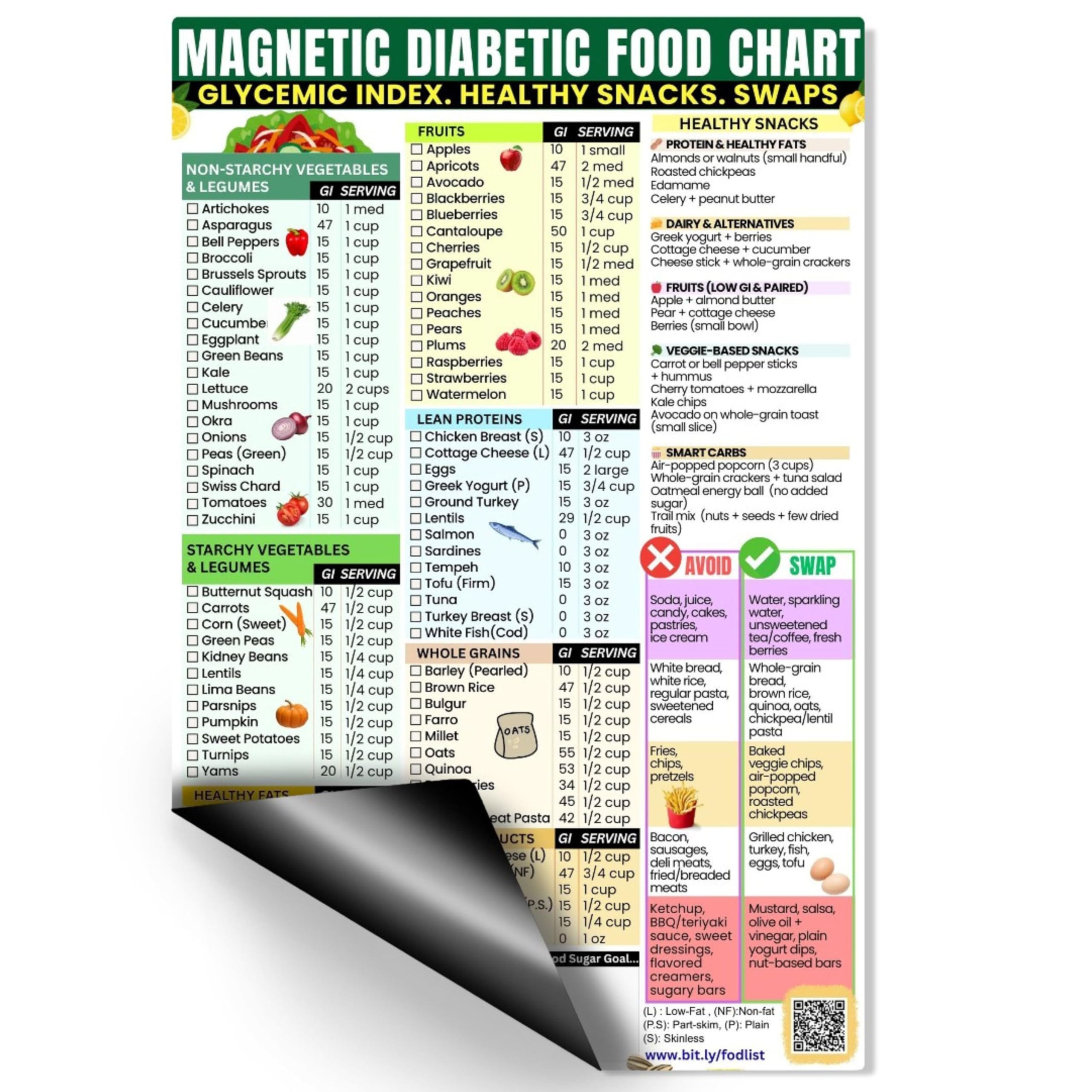 Type 2 Diabetes Meal Plan