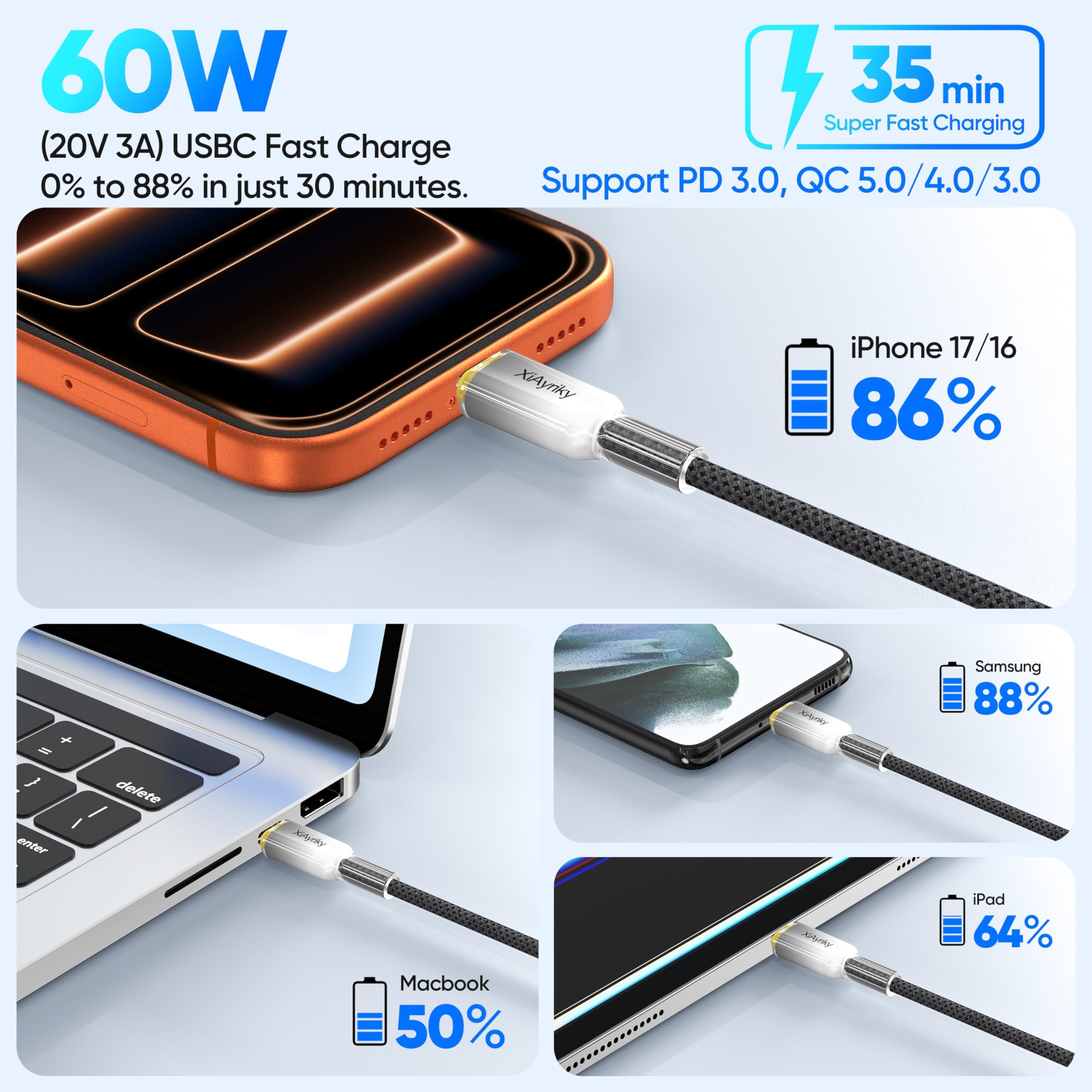 Cavo da USB A a USB C, 60 W, 480 Mbps, 60 W, 480 Mbps, nylon intrecciato | Cavo di ricarica rapida, adatto per iPhone, Galaxy, LG, Google, Sony, Switch, fotocamera