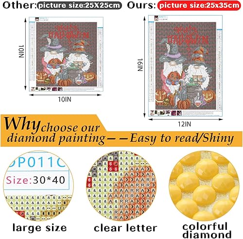 Miniatura 2 de 12 piezas de arte de diamantes de temporada, kits de pintura de diamantes de gnomo 5D para adultos, niños, padres, niños, principiantes, decoración