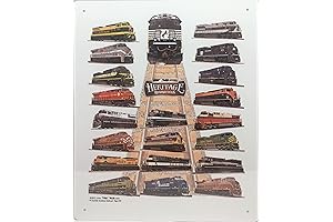 Norfolk Southern Railroad Sign: A Journey Through Railroading History