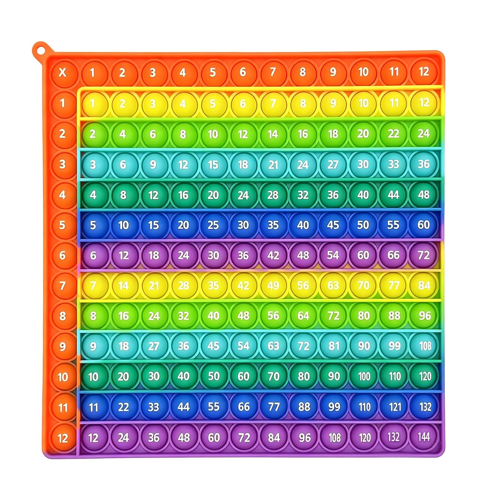 Times Table Poppet 12x12 Rainbow Multiplication Pop It Fidget Toy, Orange Edge Silicone Maths Learning Aid 20cm, Stress Relief Toy for Kids Ages 5+, Classroom and Home Use