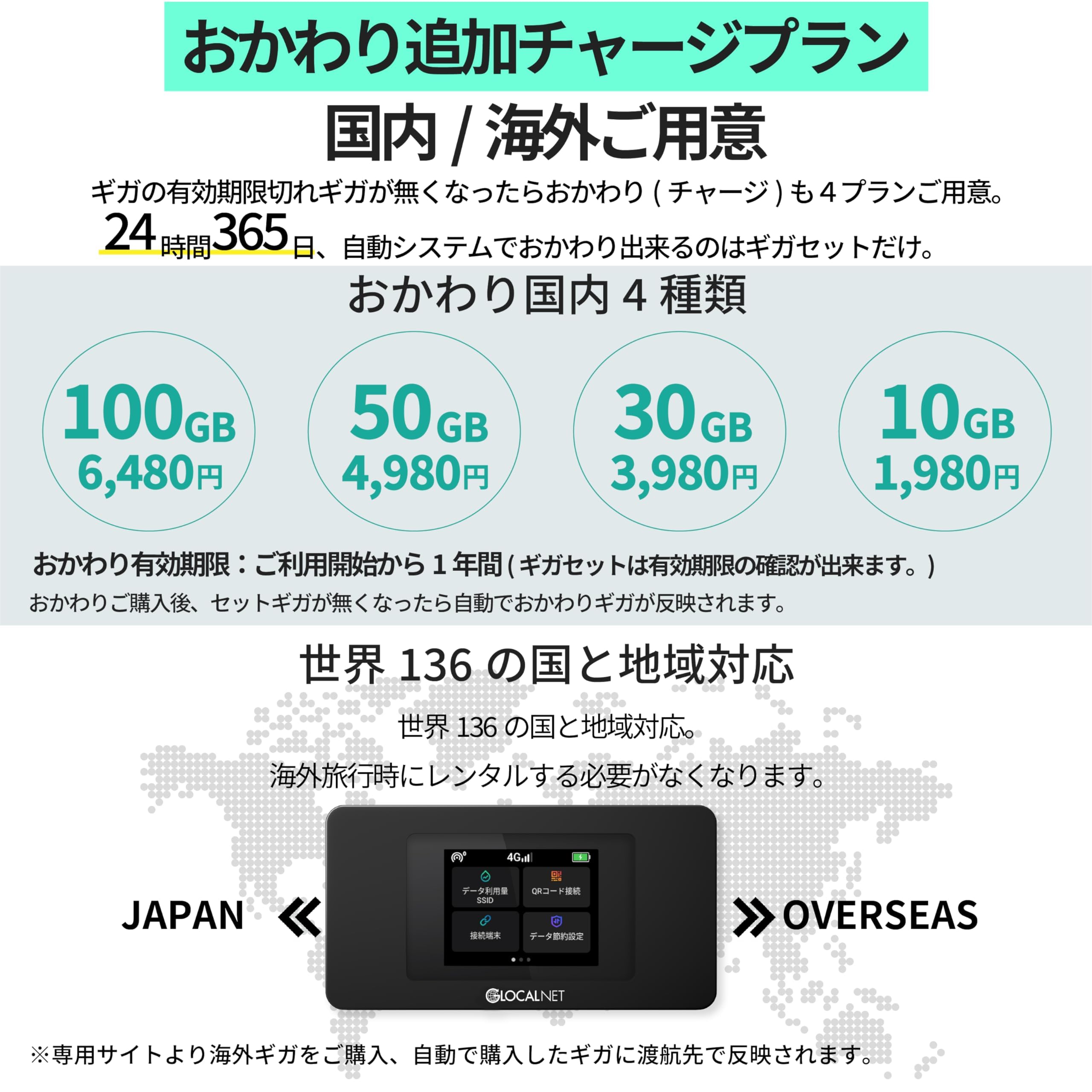 Amazon.co.jp: 【ギガセット】1年間 30ギガ付 モバイル ポケット WiFi 