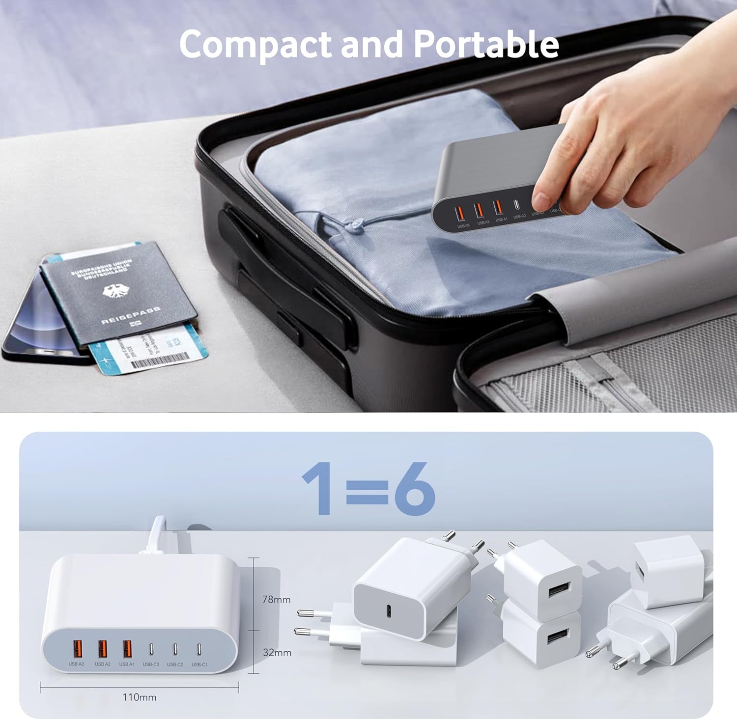 100W USB C Fast Charger Block Compact GaN 6 Port PD USB C and QC USB A Wall Charger Type C Charging Station Hub Adapter Plug Cube Brick for iPhone 17 16 15 14 Pro Max iPad Pro Air Samsung Pixel LG - Image 7