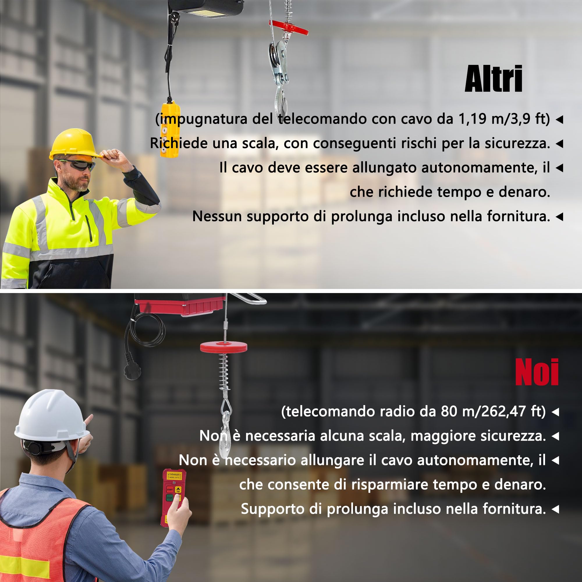 Montacarichi da Balcone, Paranco Elettrico con 80m Telecomando Wireless e Braccio Girevole Oscillante Rotante, 12m di Altezza, per Carichi 125kg/250kg, per Garage Magazzino Fabbrica