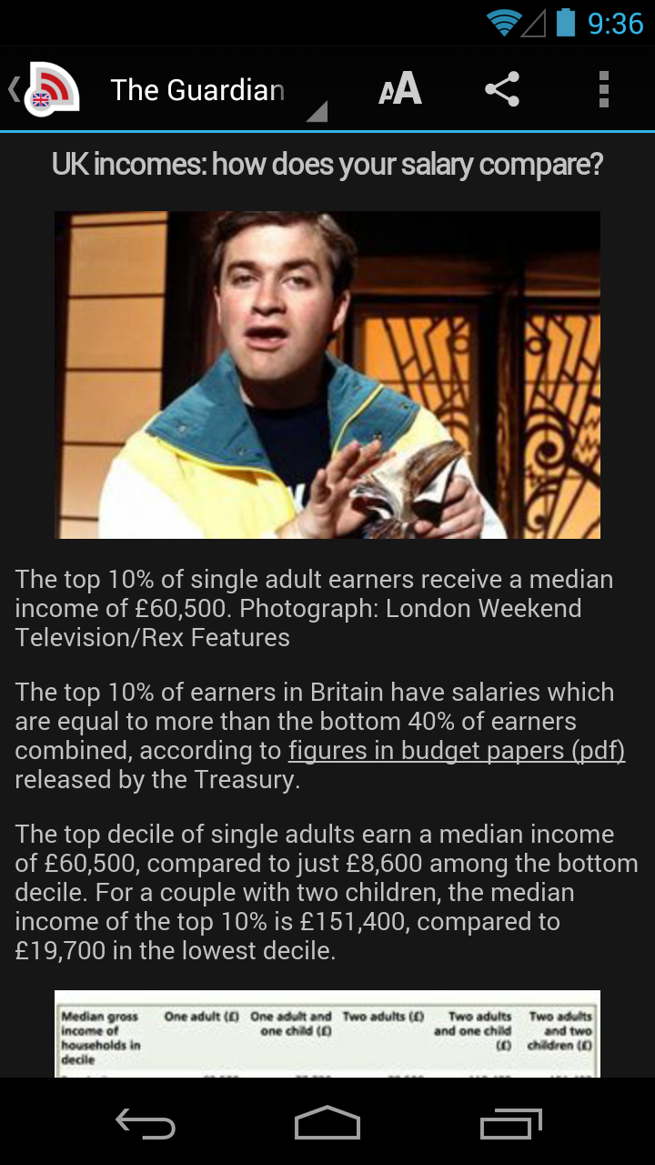 UK News - App on Amazon Appstore
