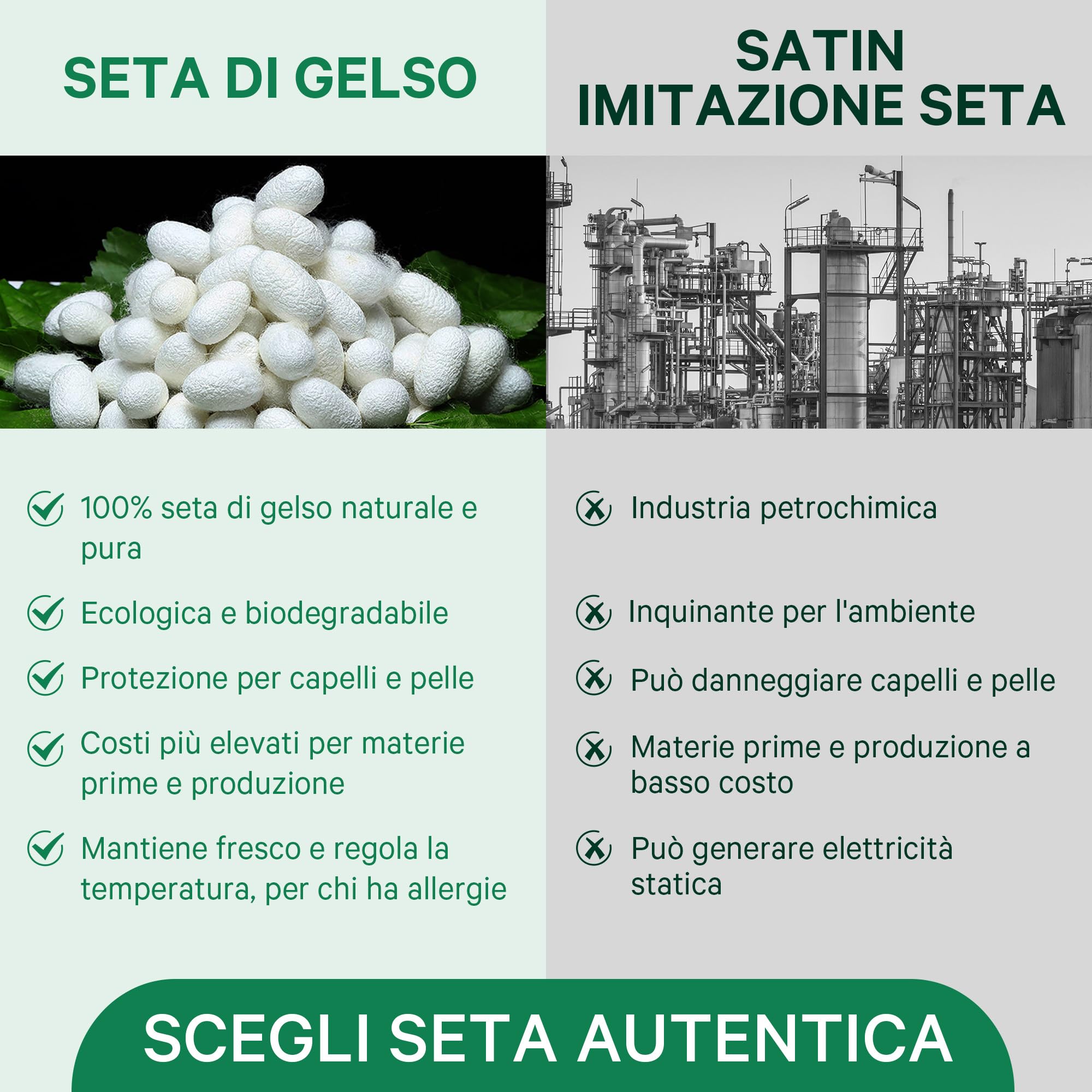 Federa per cuscino in seta per capelli e pelle: 100% Seta di gelso Naturale da 22 Momme - con cerniera nascosta doppia faccia - ipoallergenica certificata OEKO-TEX 1 Pezzo Grigio Champagne 50 x 80 cm