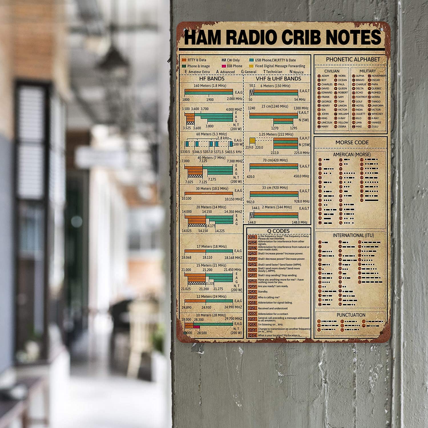 Ham Sign Ham Radio Metal Sign - 16x12 Inch Amateur Radio Educational Poster For ...