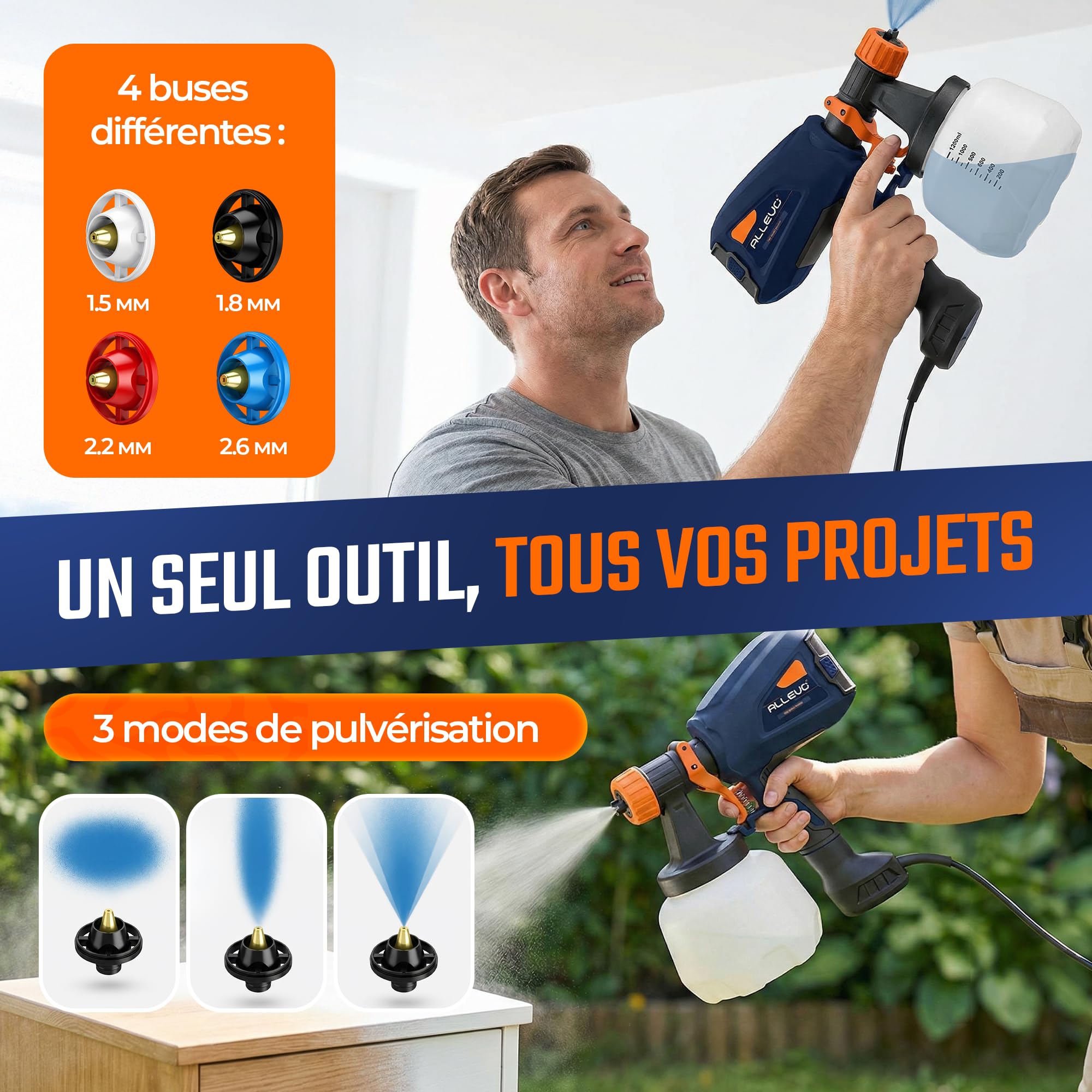 ALLEVO® Pistolet a Peinture 800W – Pulverisateur Electrique de Peinture 1300ml, 4 buses, Pulvérisateur Électrique, Pulverisateur a main, Pulvérisateurs de peinture, Accessoires, Murs, Meubles, Plafond