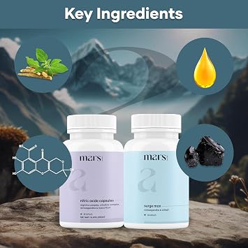 Mars by GHC Growth Max Combo | Nitric Oxide Capsules + SurgeMax Capsules | 120 Capsules | Pack of 1