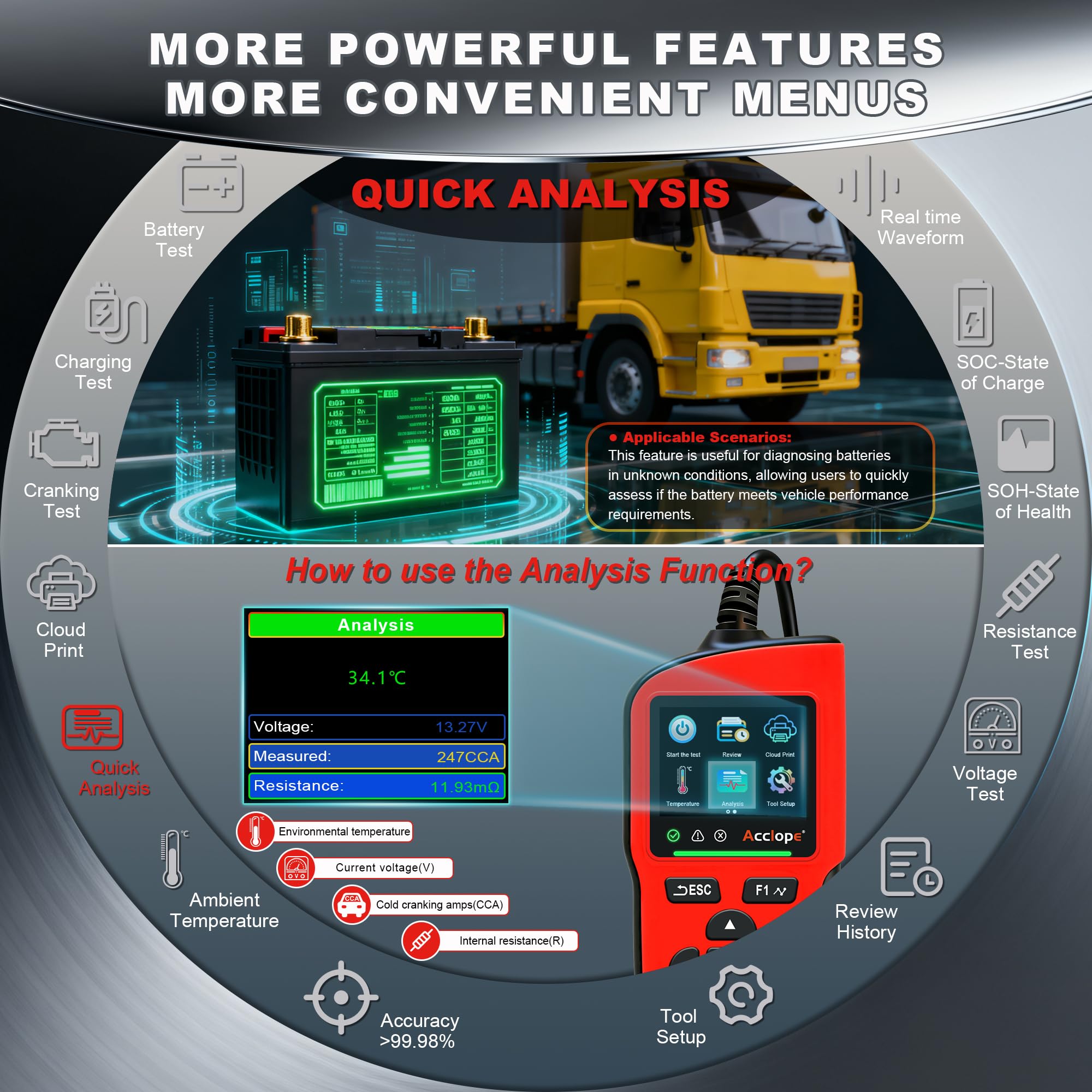 BT90 PRO - Tester per batteria, 6 V/12 V/24 V, per AGM/EFB/GEL/LiFePO4, 2 – 360 Ah, 30 – 3800 CCA, con stampa cloud, test di avviamento, nero, SAE/EN/IEC/CA/MCA, SOH/SOC/tensione/resistenza