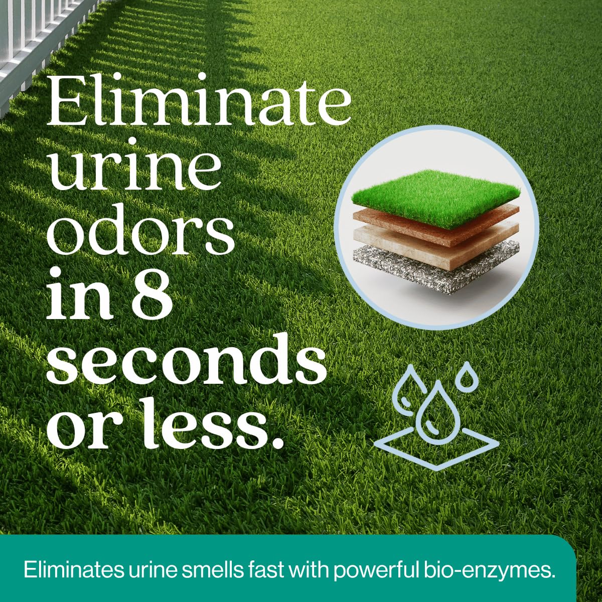 Eco Strong Eliminador de olores al aire libre | Desodorante enzimático potente para orina de perros y animales, limpiador para exteriores
