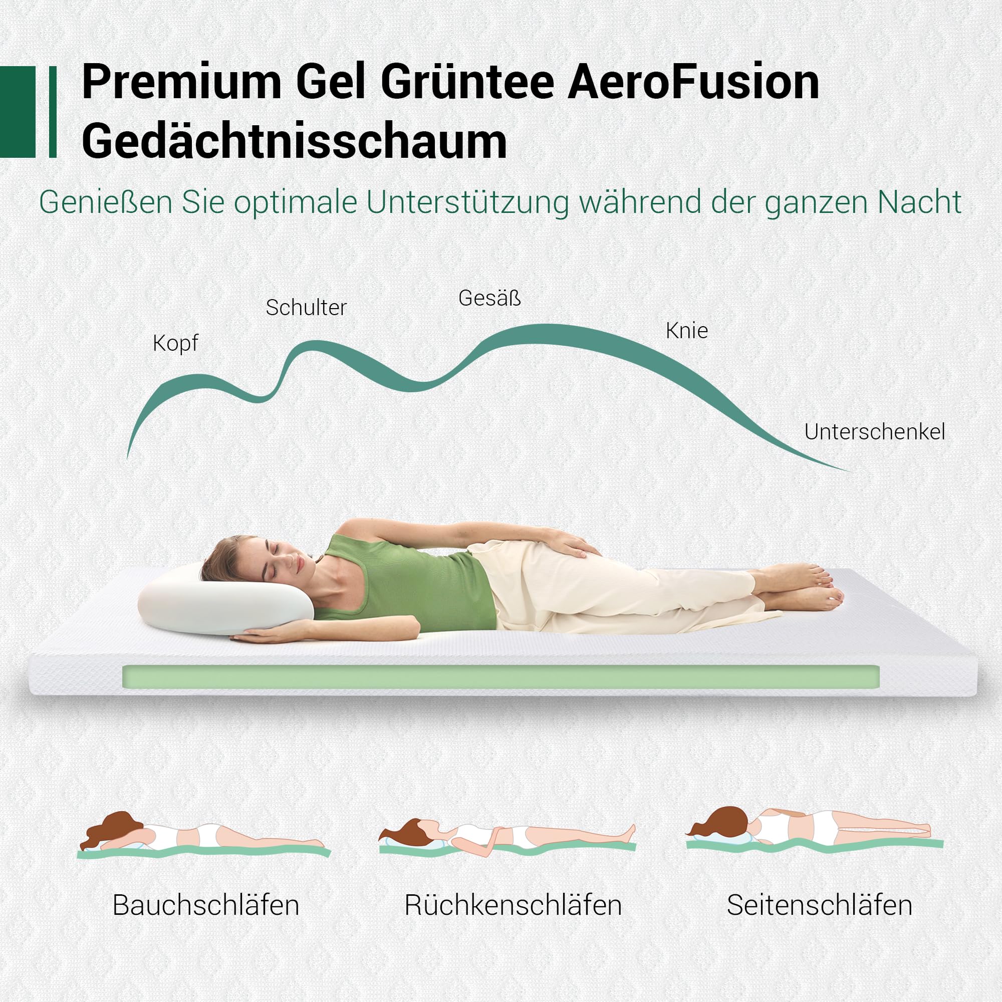 EGOHOME Gel Topper 90x200 cm, 5cm Höhe Matratzen Topper H2 mit Memory Foam, Öko-TEX und CertiPUR Zertifiziert, 90x200cm Matratzentopper für Boxspringbett Schlafsofa