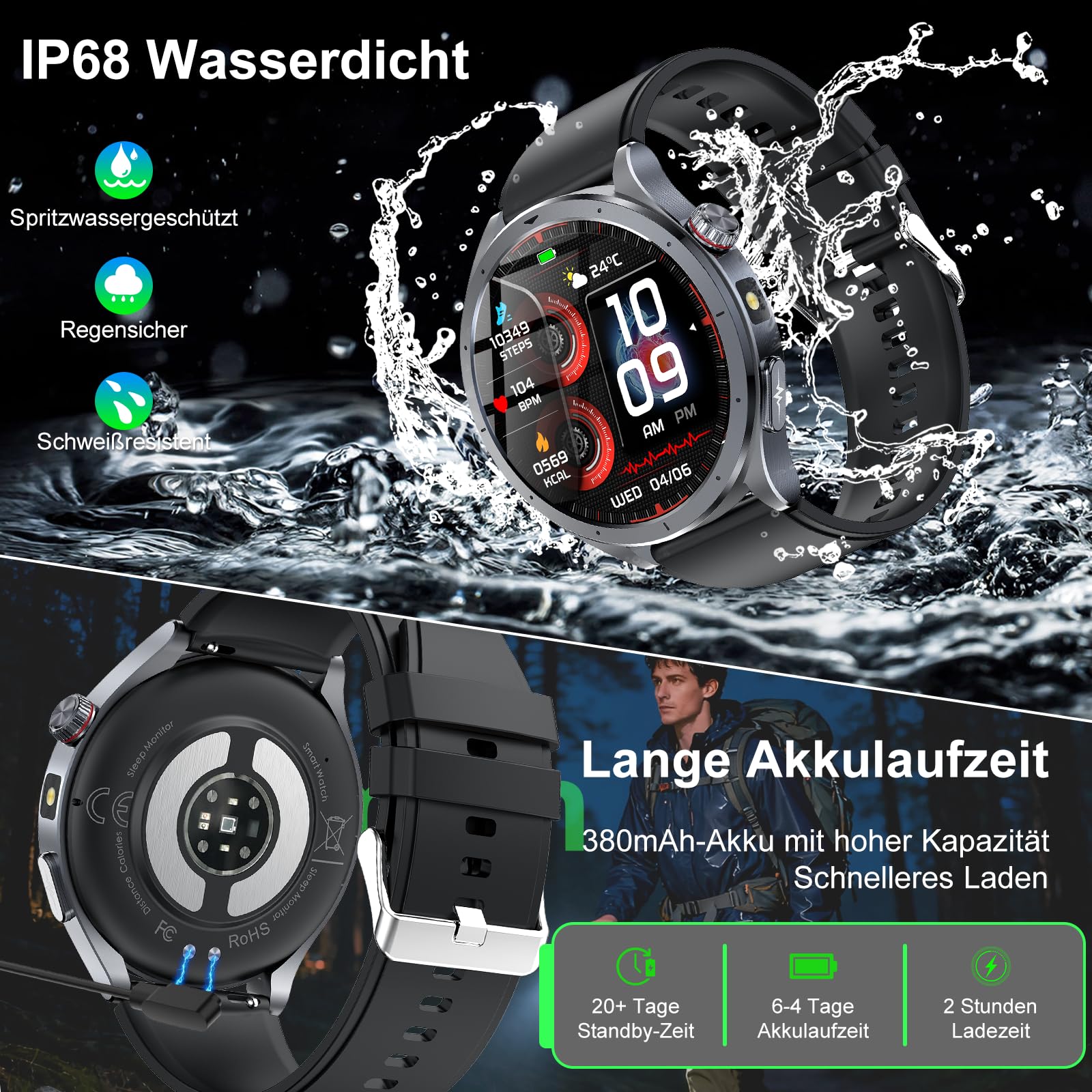 Neu Smartwatch Herren mit AI-GPT, EKG+HRV, 1.53" Runddisplay Gesundheitsuhr | 24H Blutdruck/SpO2/Körpertemperatur/Schlafmonitor, SOS-Telefon, BMI, Harnsäure, LED-Licht, Fitnessuhr für iOS/Android Schwarz