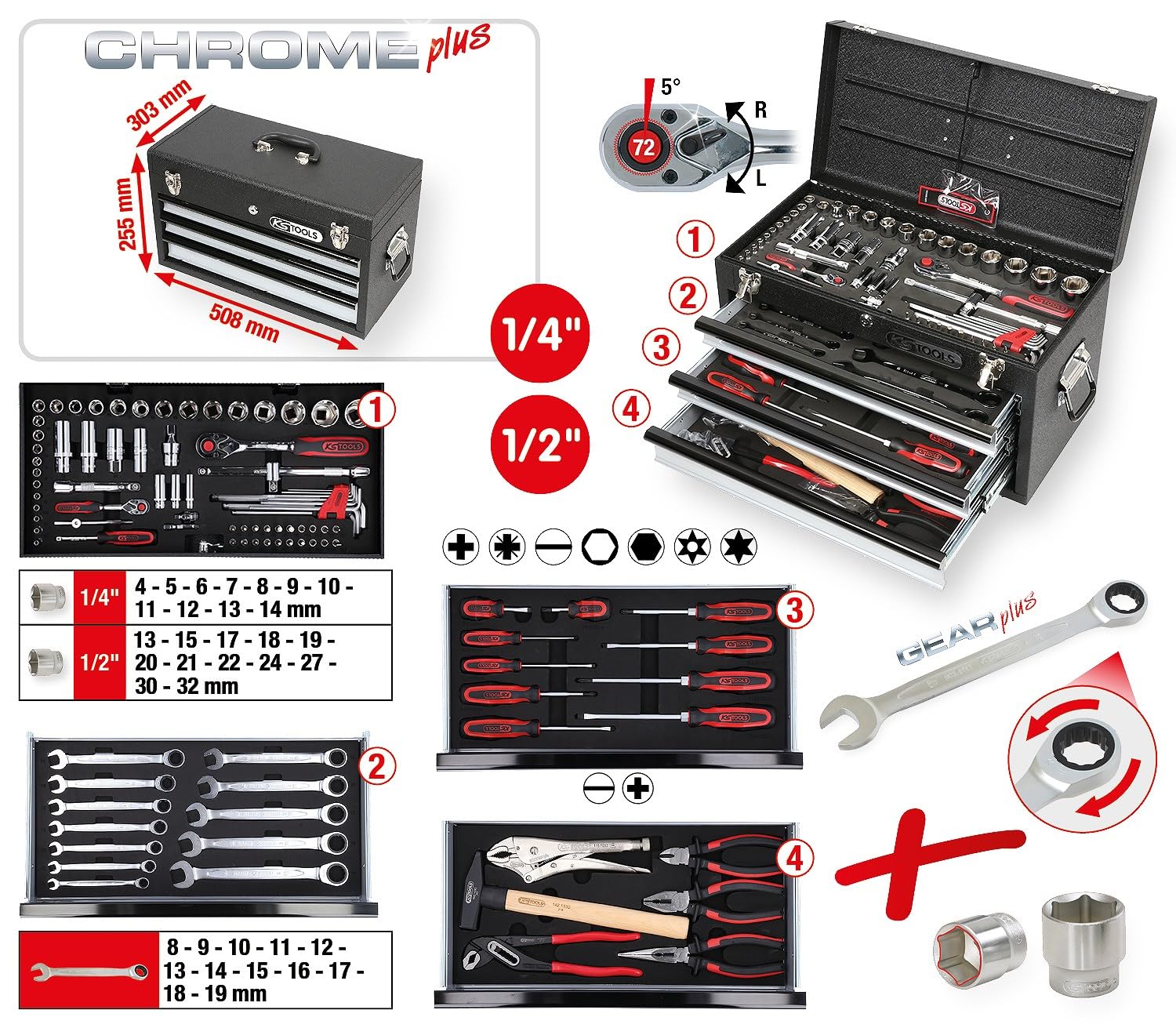 KS Tools 918.0100 Coffre à outils BLACKplus équipé - 3 tiroirs et plateau - 100 pcs
