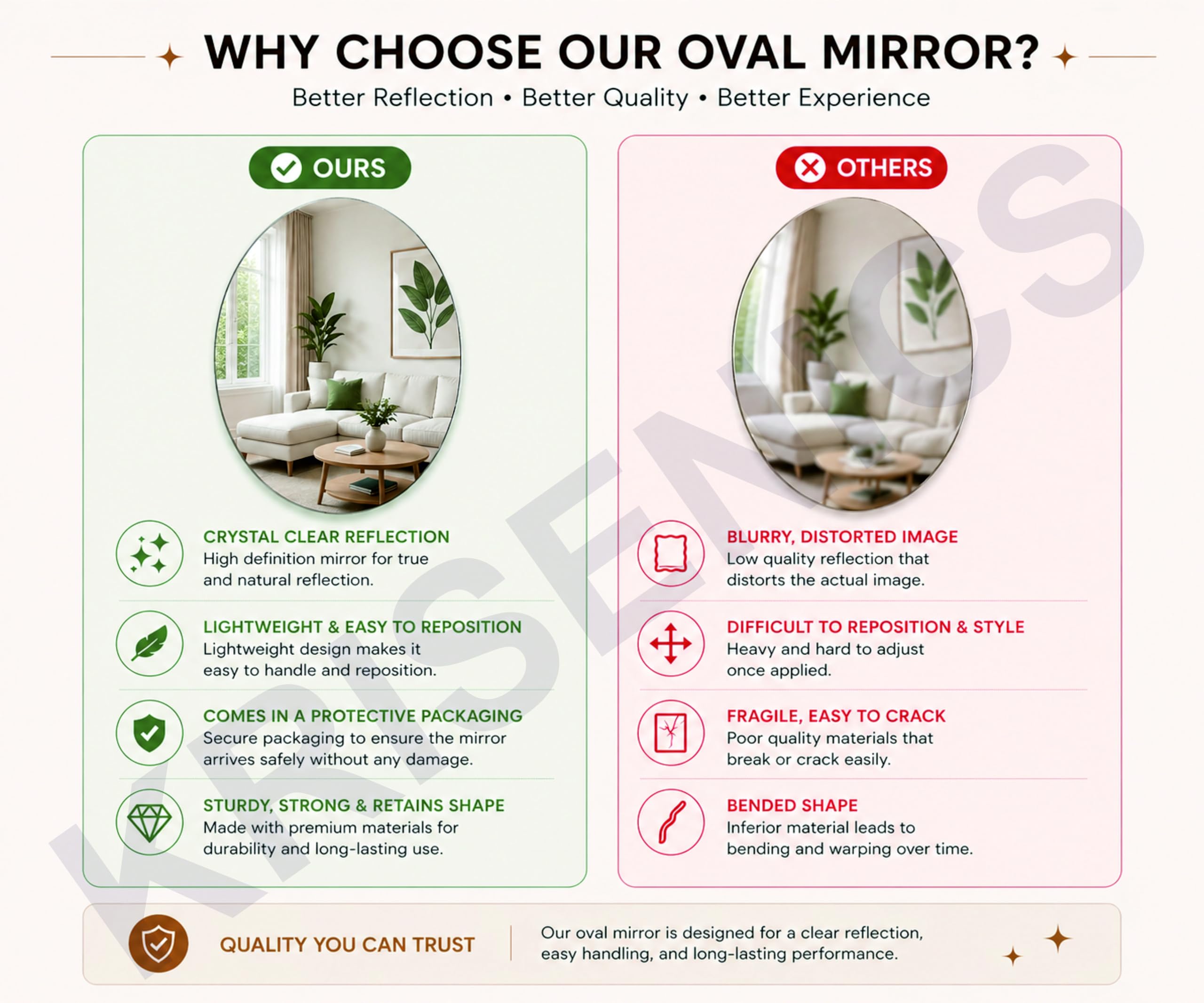 Oval Adhesive Mirror Stickers - Brighten Your Home -6