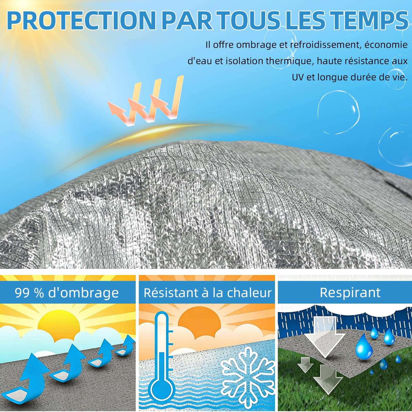 Filet de protection solaire pour voiture et animal de compagnie, filet de protection contre la chaleur en film d'aluminium, filet de protection solaire pour VW T4/T5/T6, Vito, Ford Transit Custom
